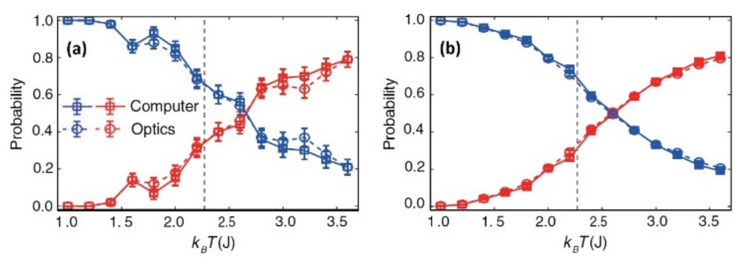 Sensors 22 00720 g004