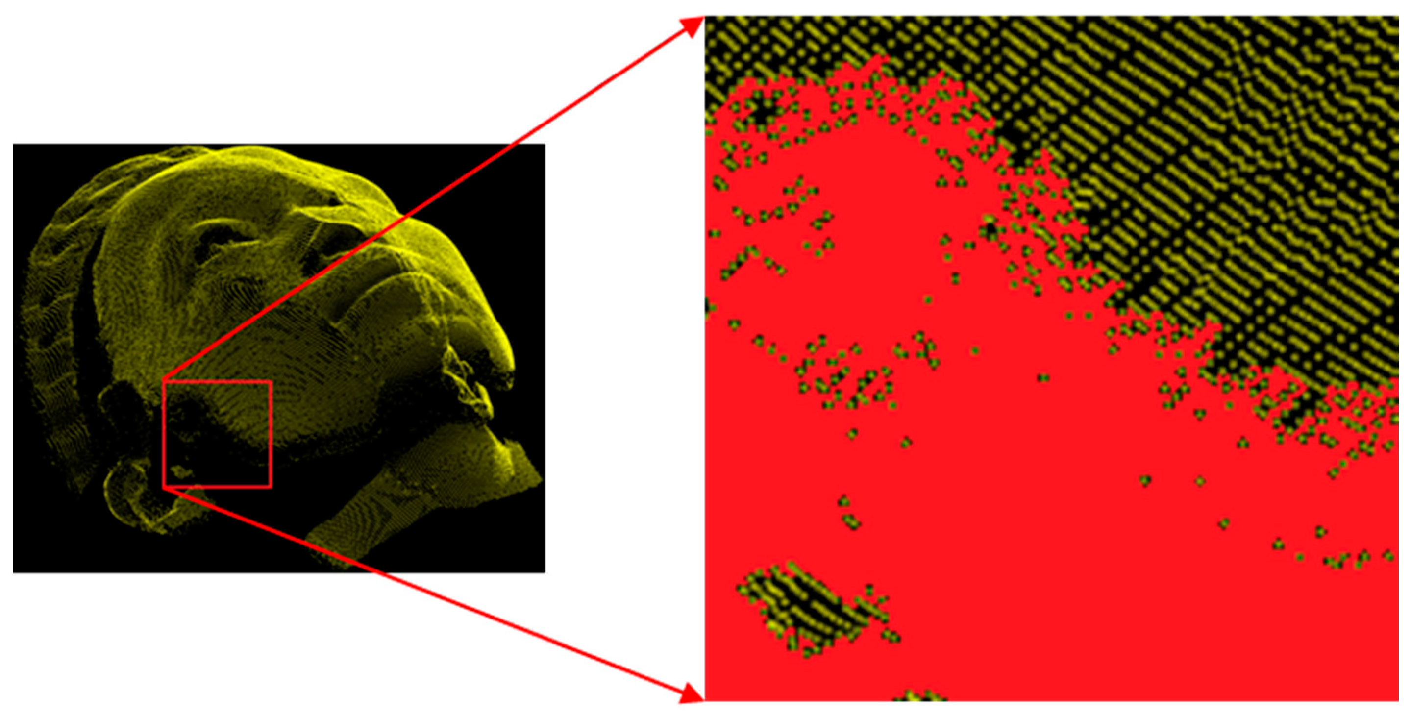 Sensors 22 00723 g001