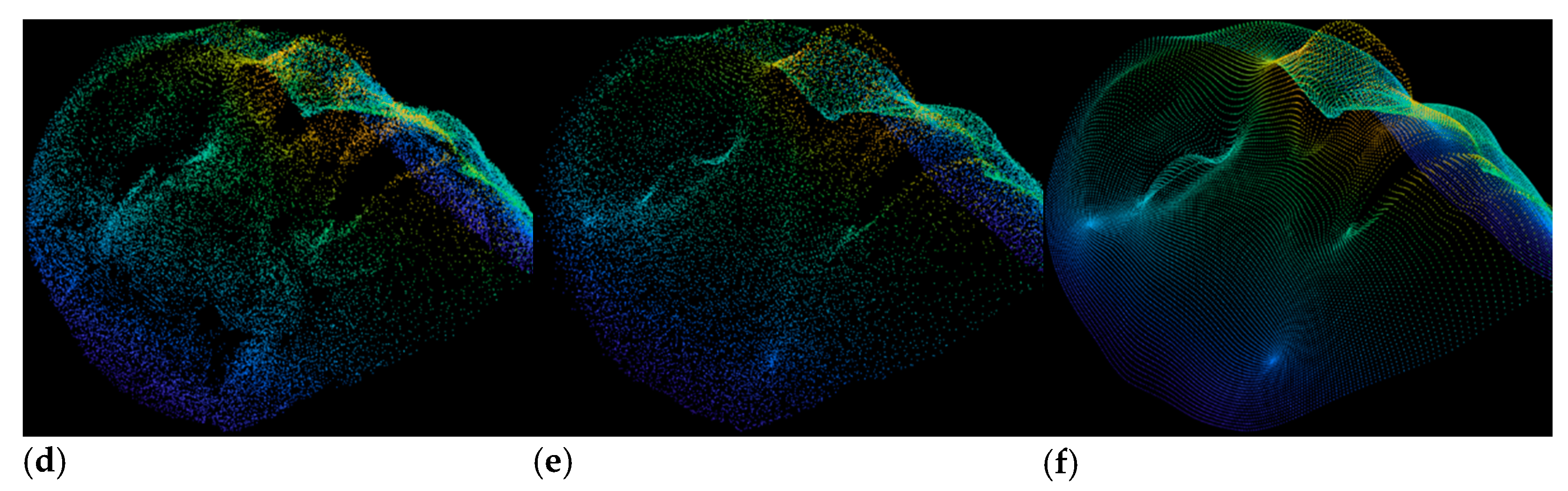 Sensors 22 00723 g010b
