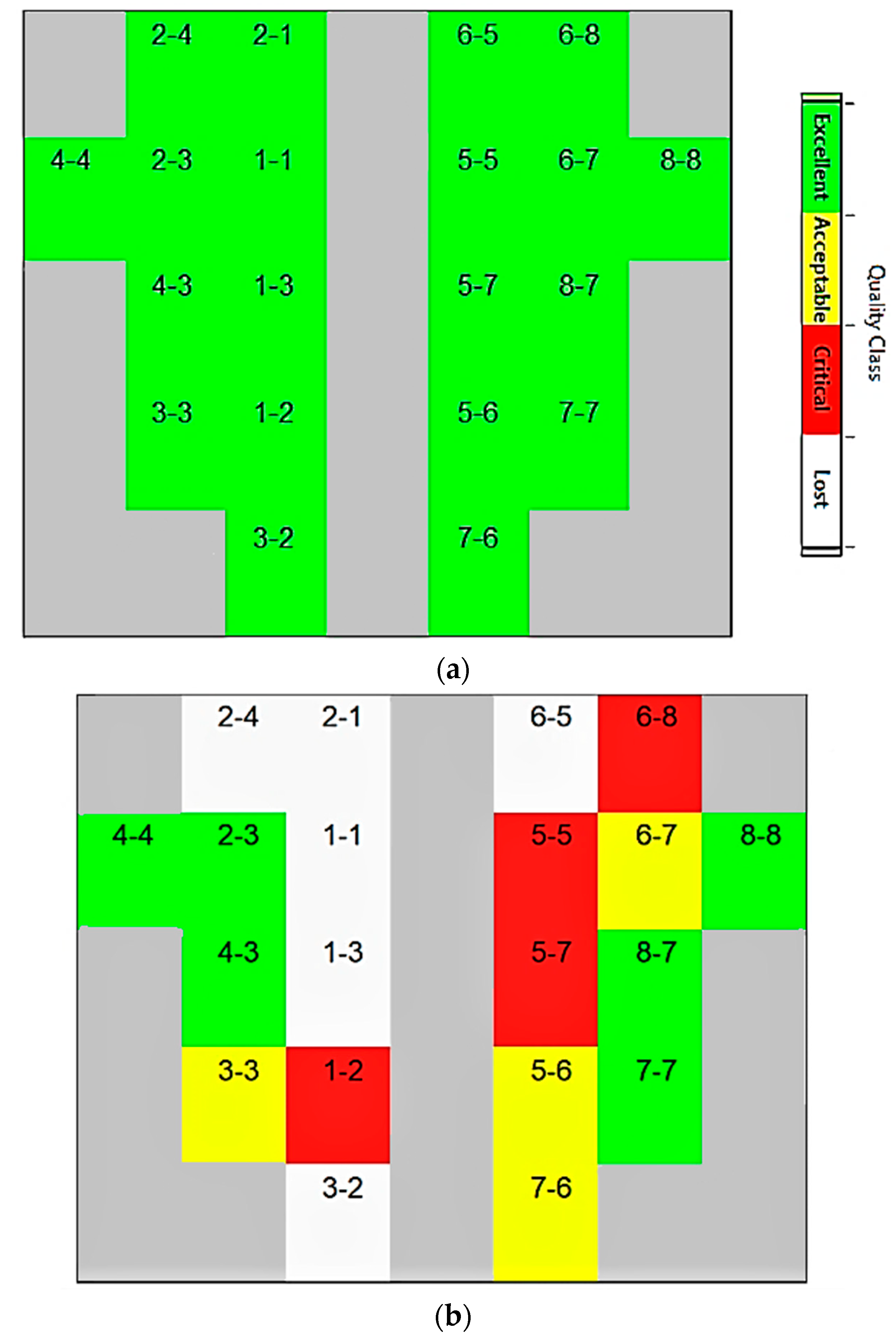 Sensors 22 00726 g006