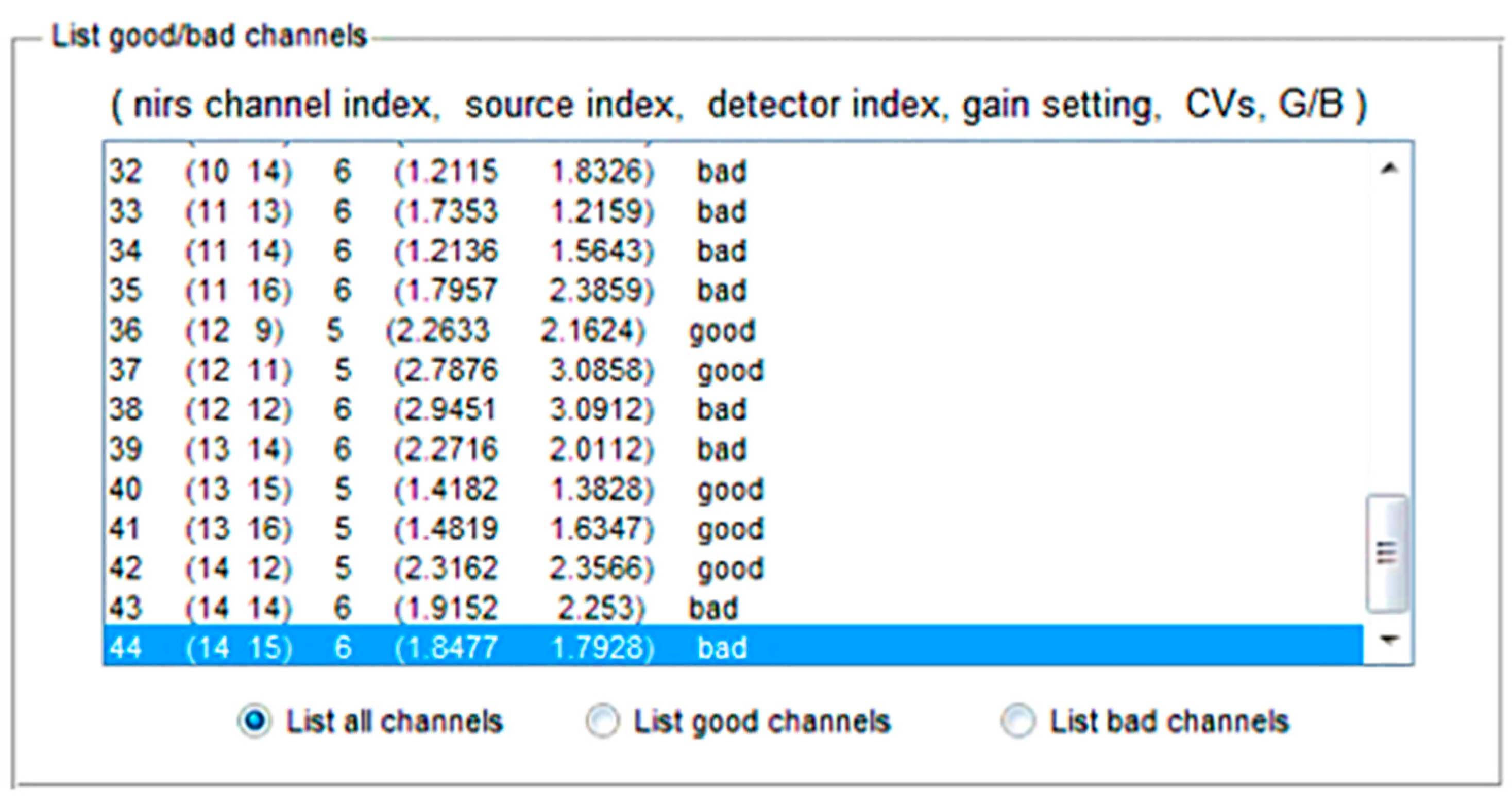 Sensors 22 00726 g007