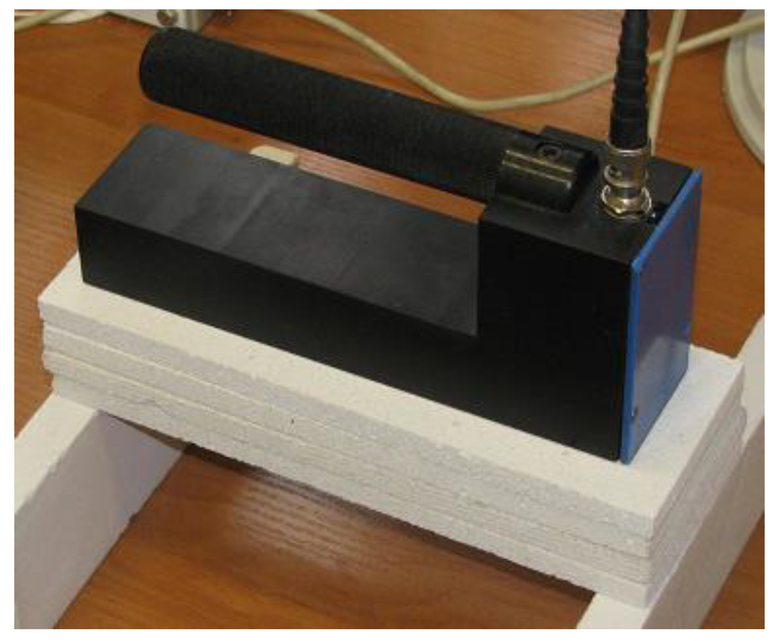 Sensors 22 00735 g005