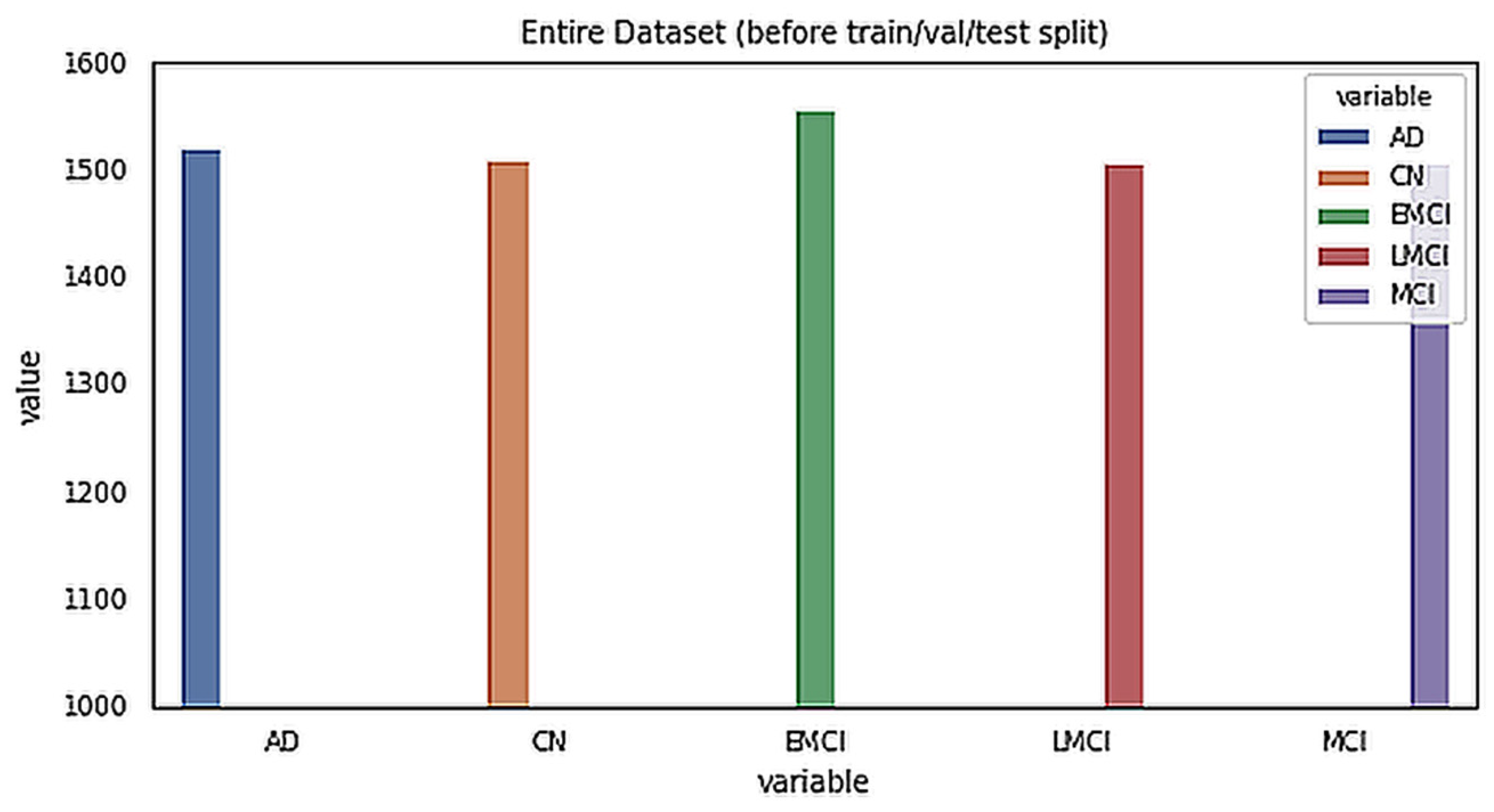 Sensors 22 00740 g002