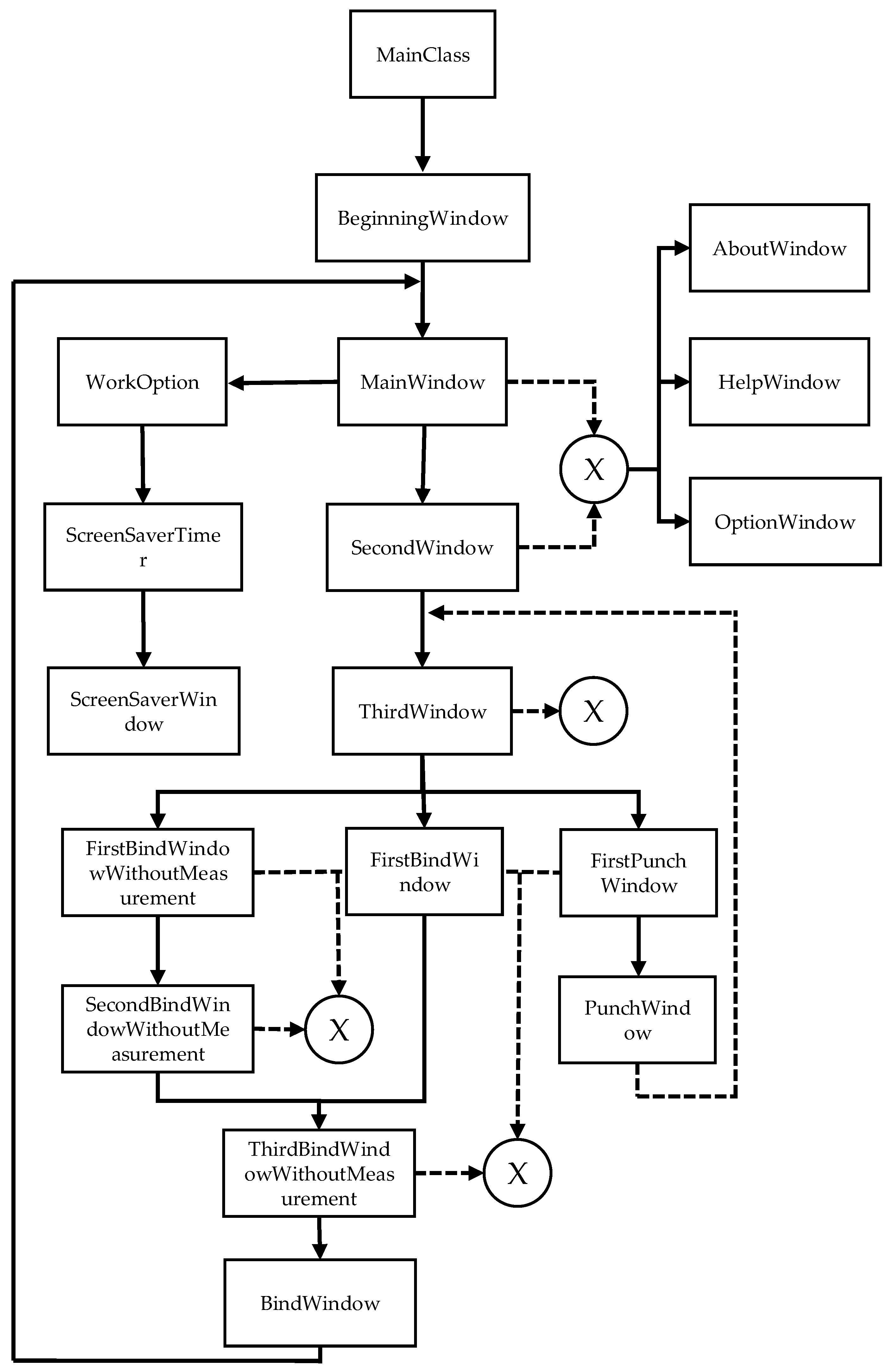 Sensors 22 00741 g033