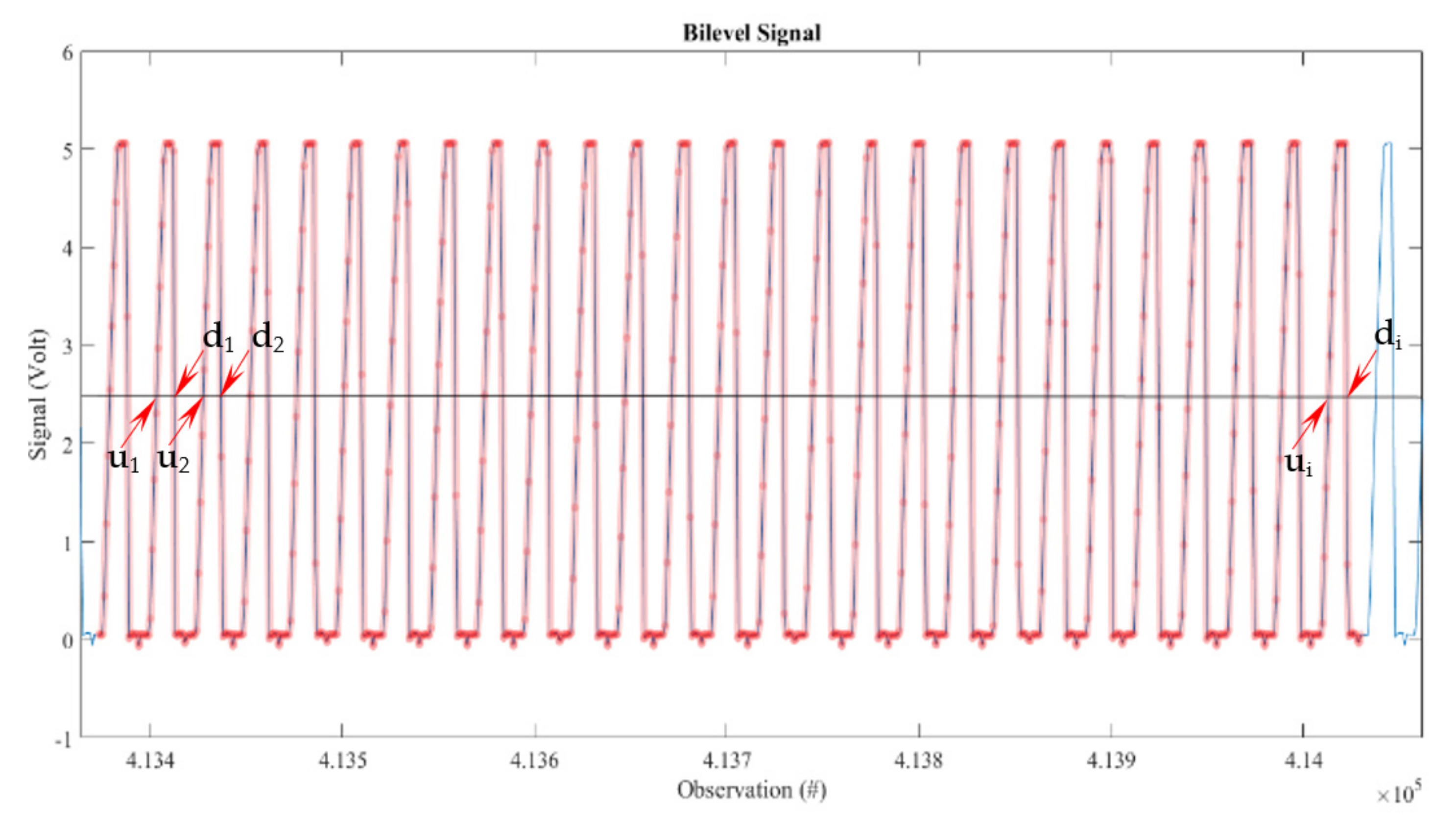 Sensors 22 00754 g011 Sensors 22 00754 g011