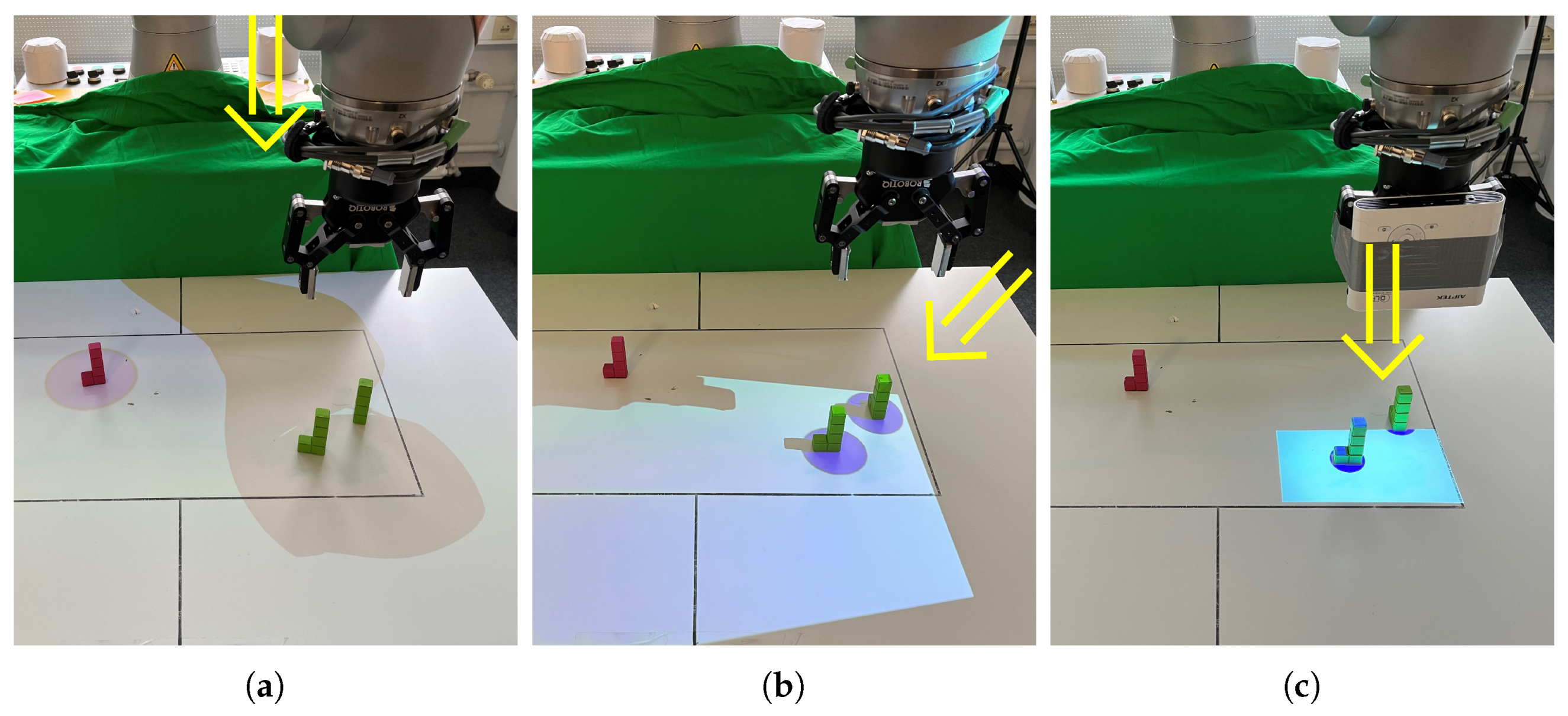 Sensors 22 00755 g003