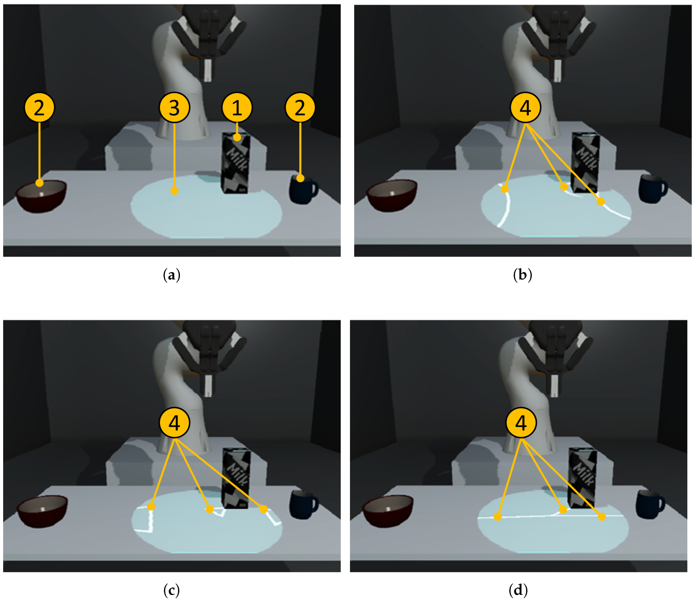 Sensors 22 00755 g004