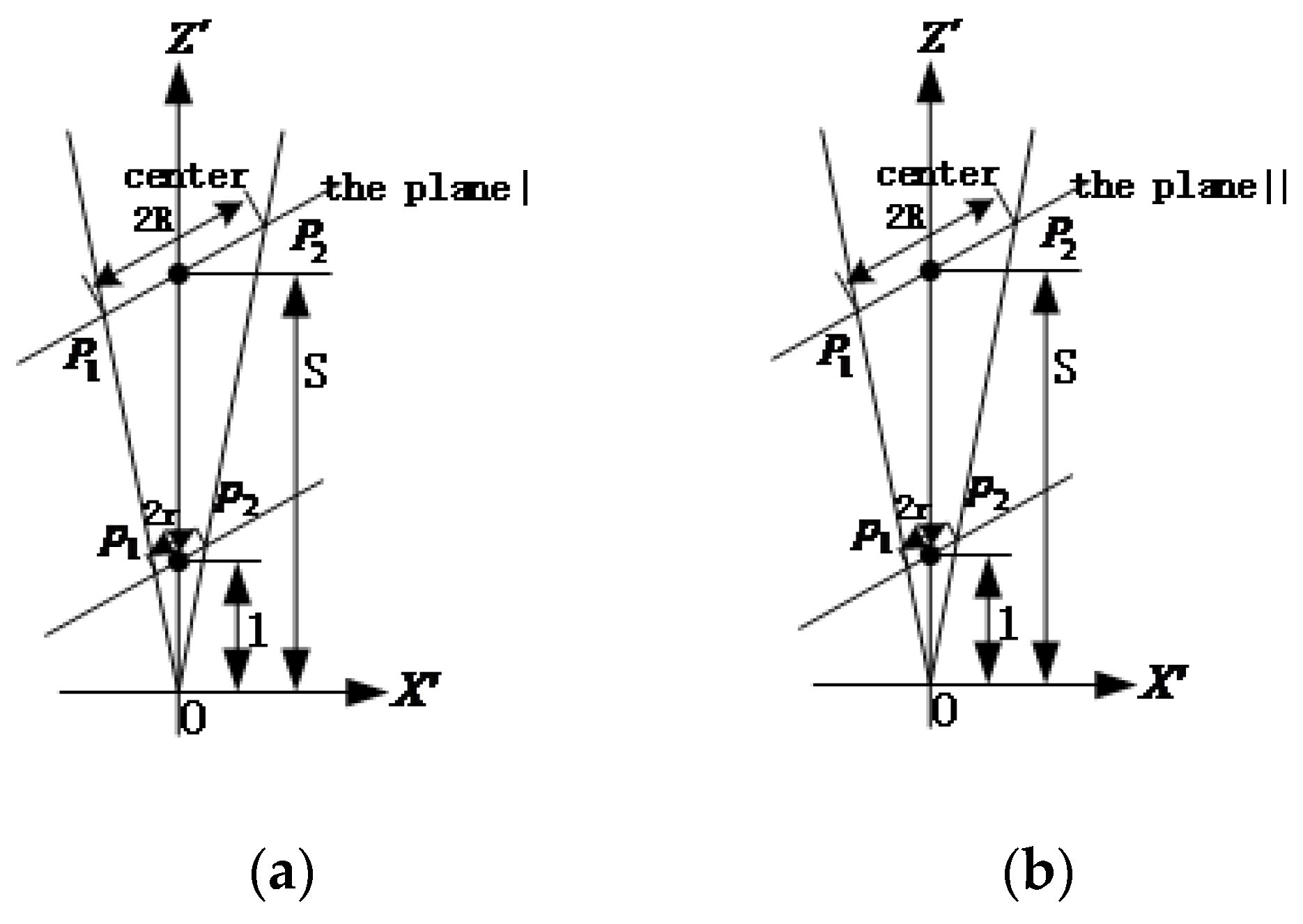 Sensors 22 00769 g002