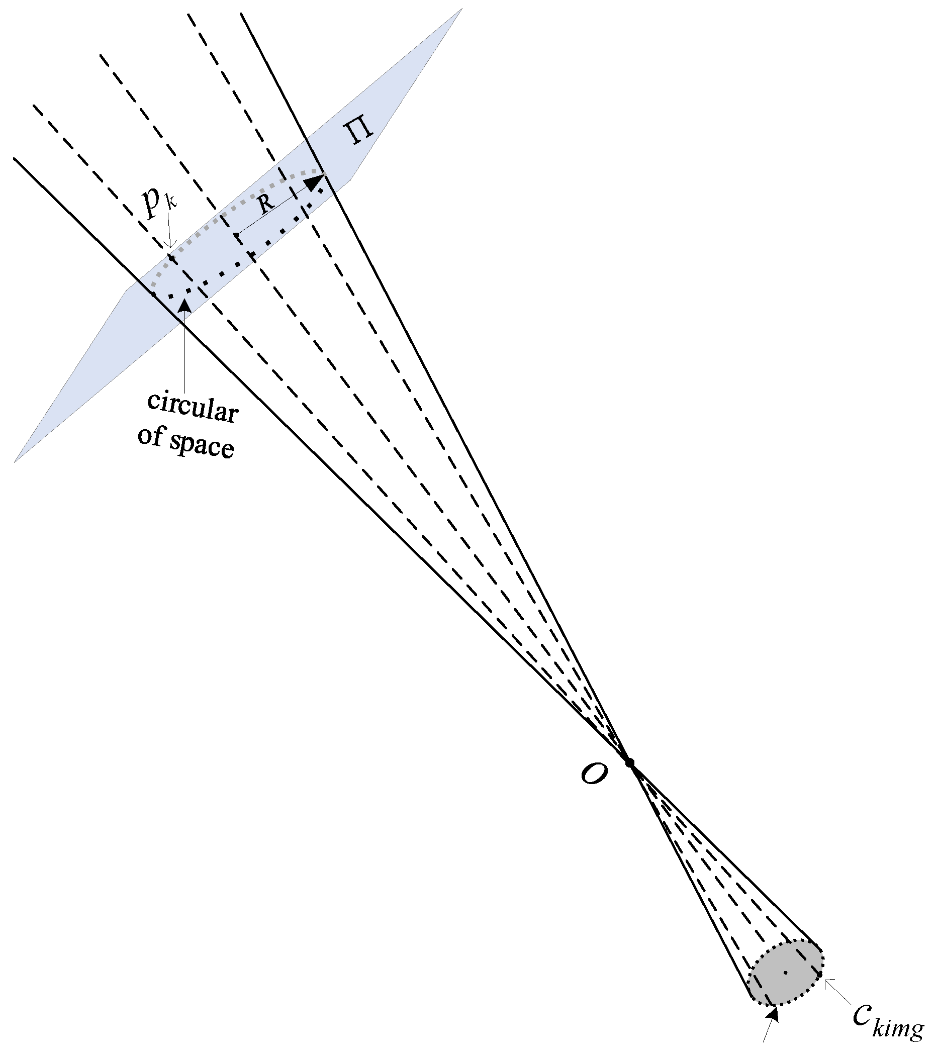 Sensors 22 00769 g003