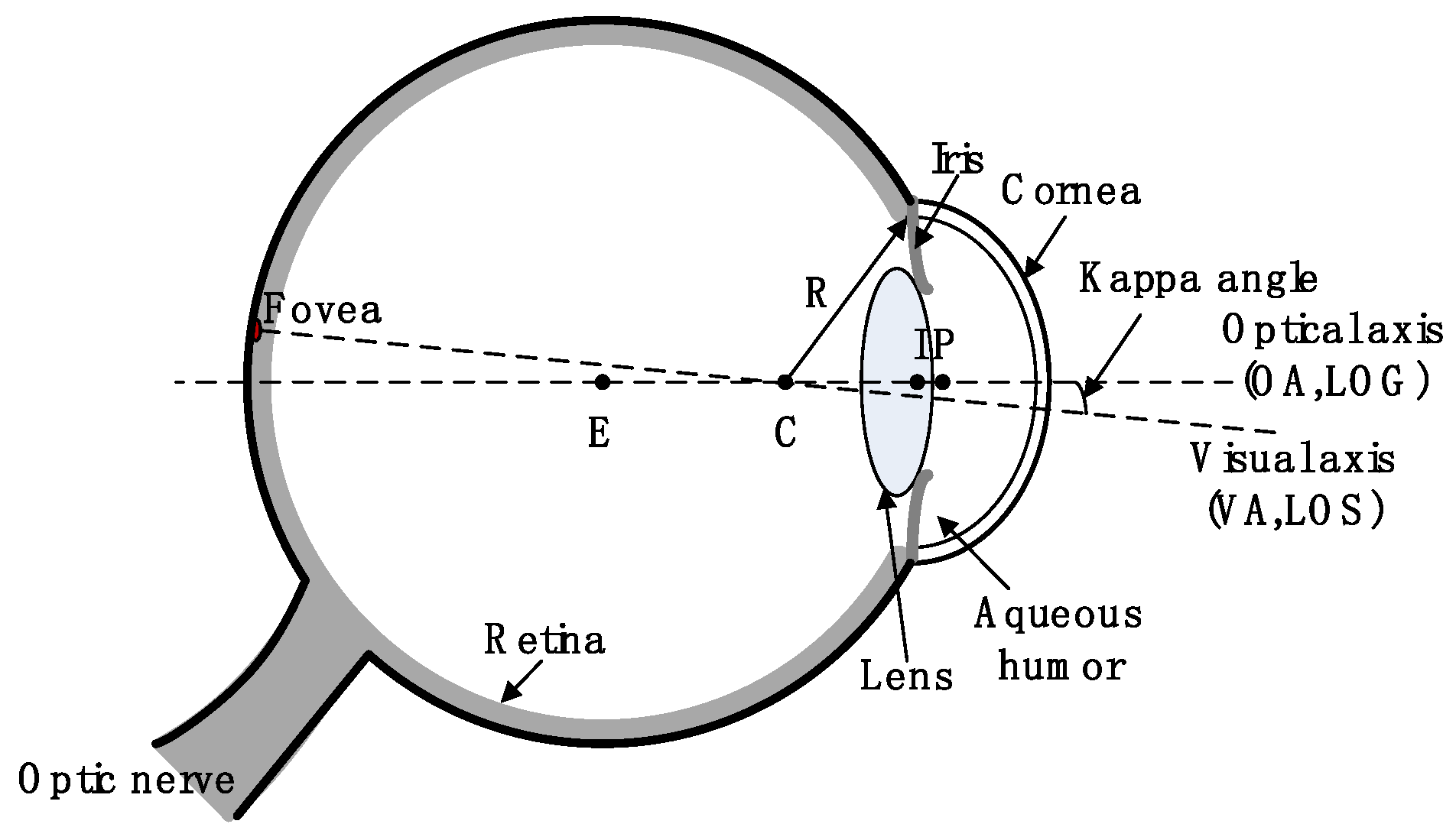 Sensors 22 00769 g009