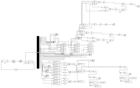 Sensors 22 00770 g0a1 550