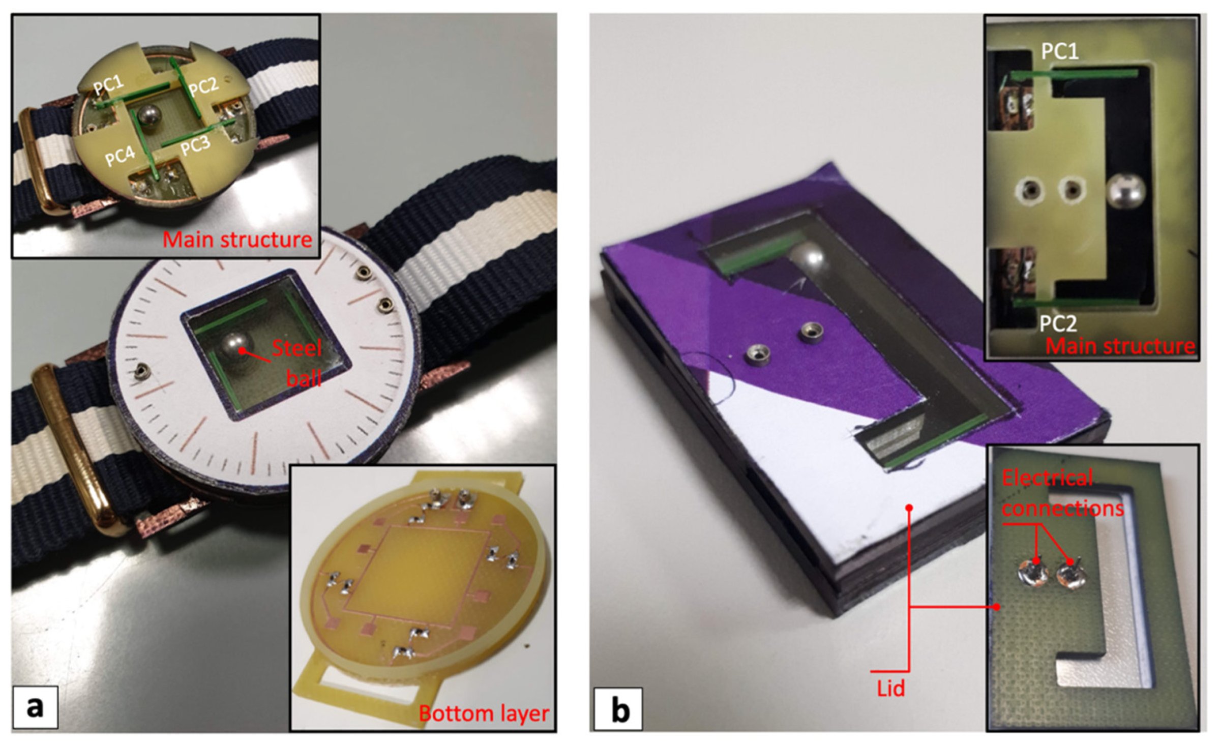 Sensors 22 00772 g008