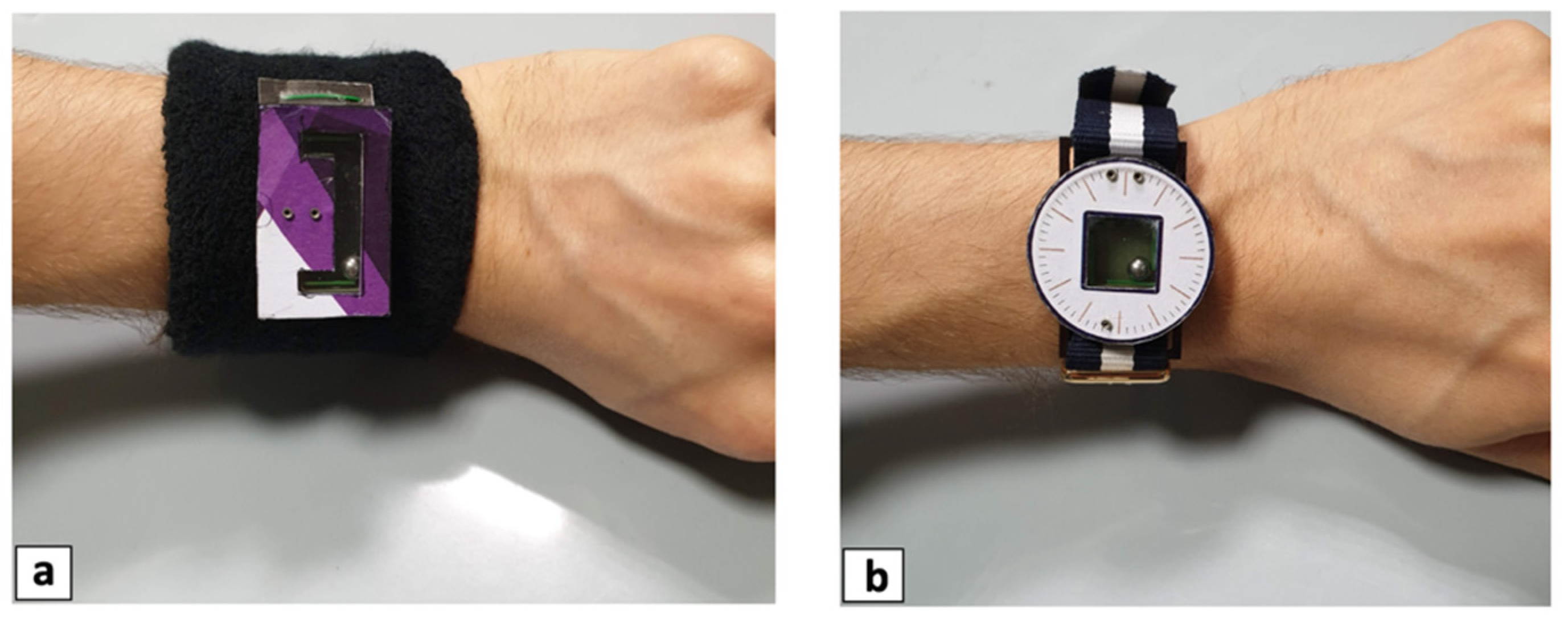 Sensors 22 00772 g011