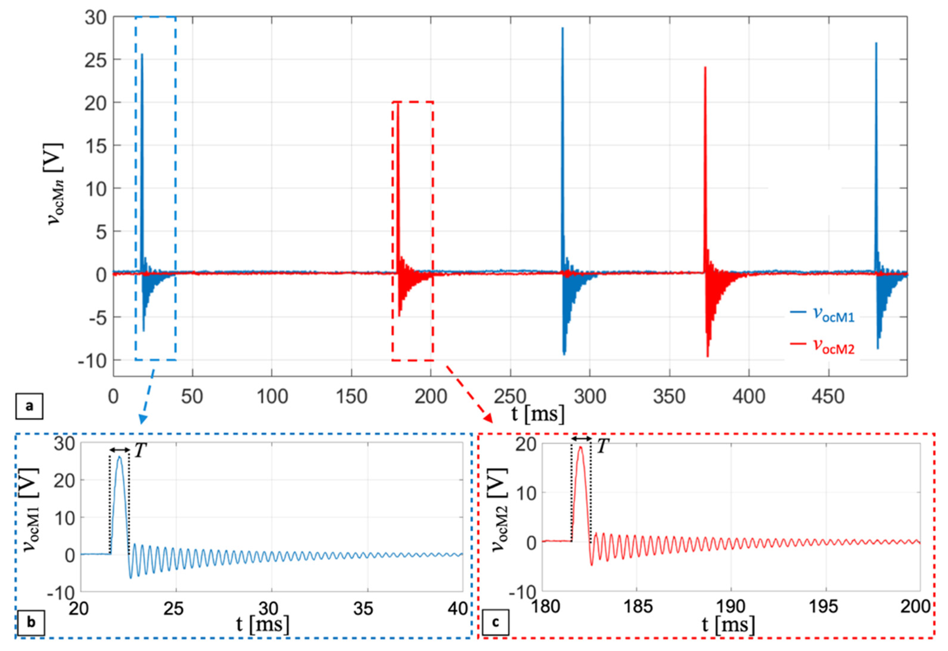 Sensors 22 00772 g012