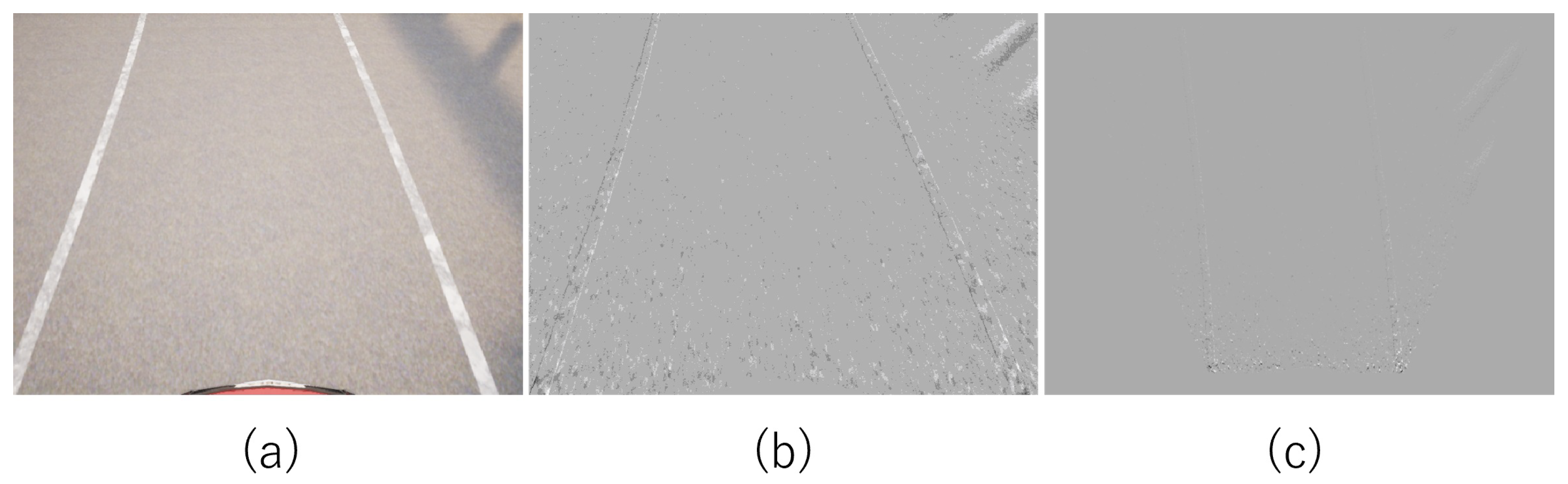 Sensors 22 00773 g004