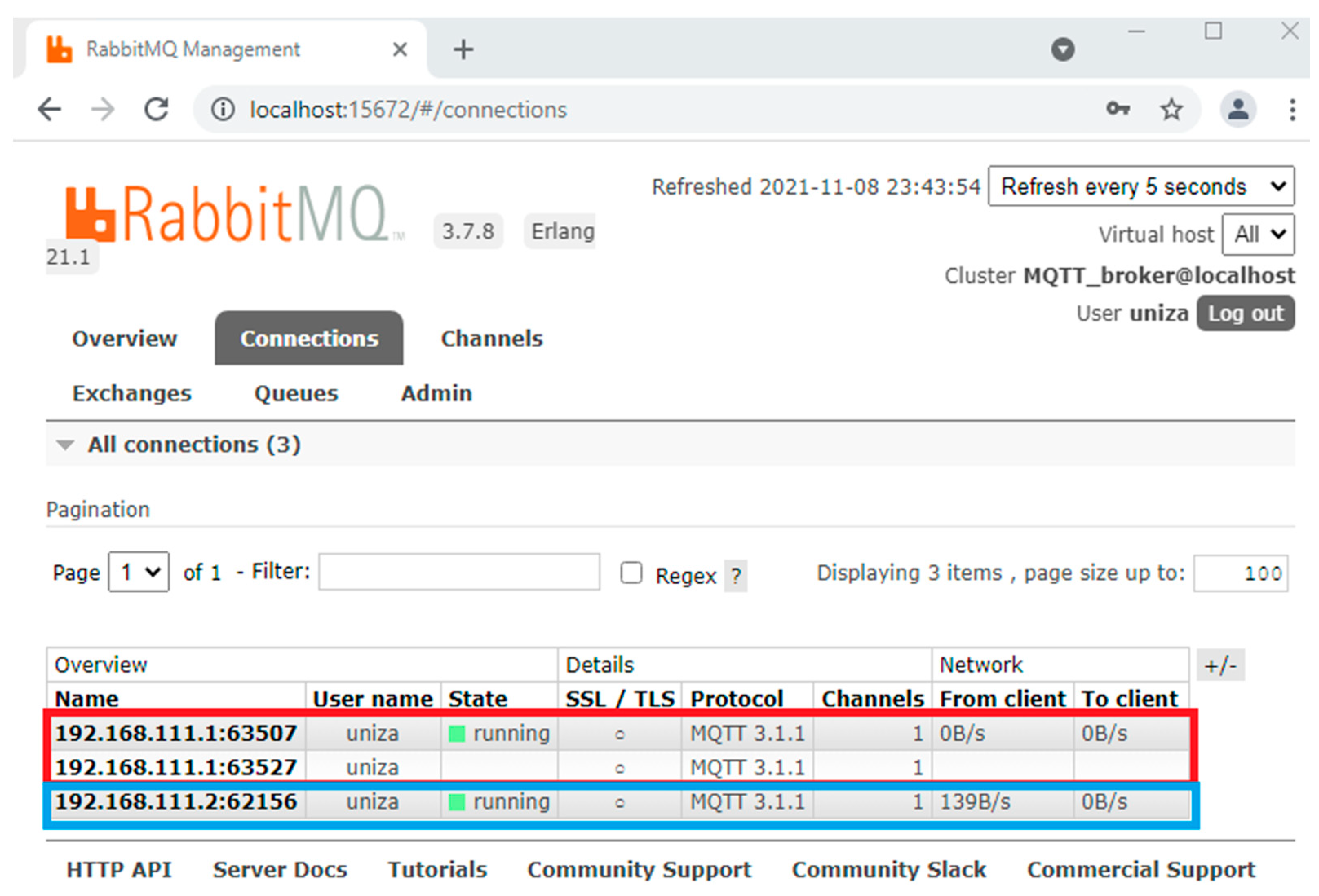 Sensors 22 00778 g009