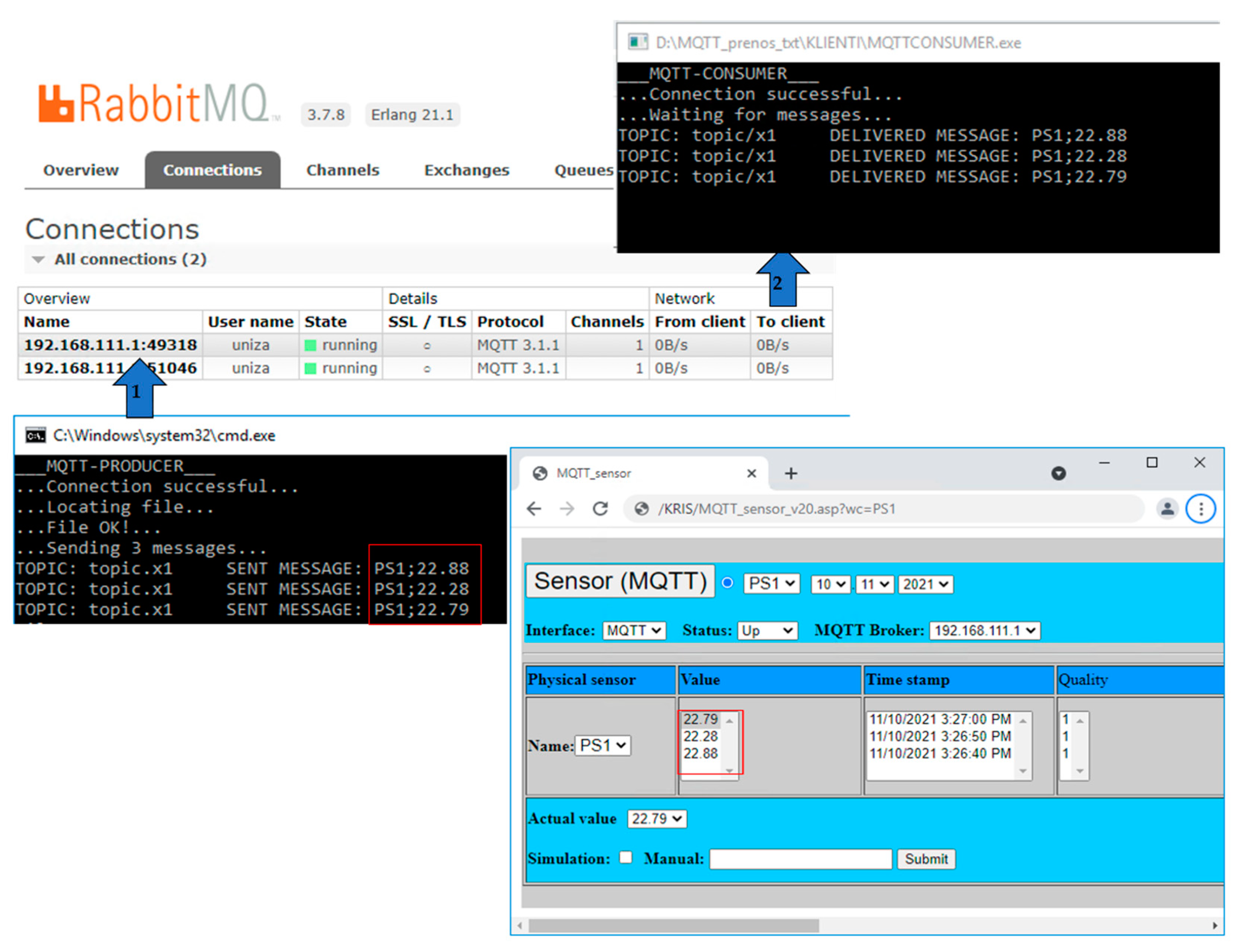 Sensors 22 00778 g011