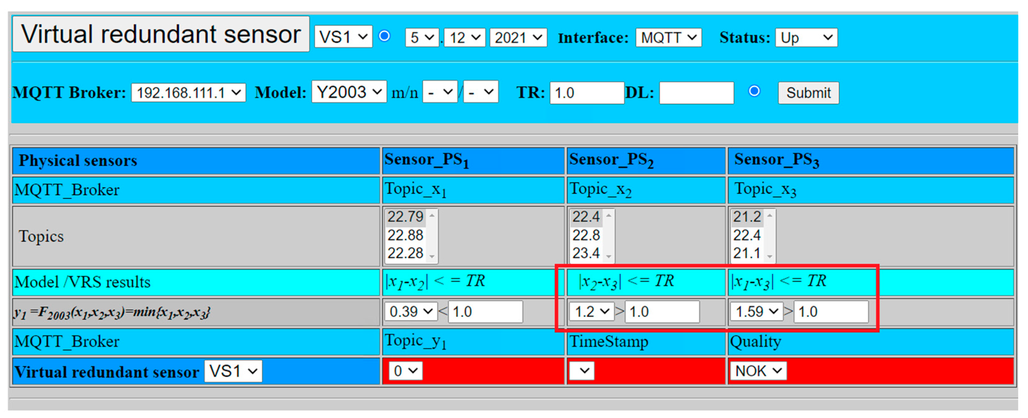 Sensors 22 00778 g015