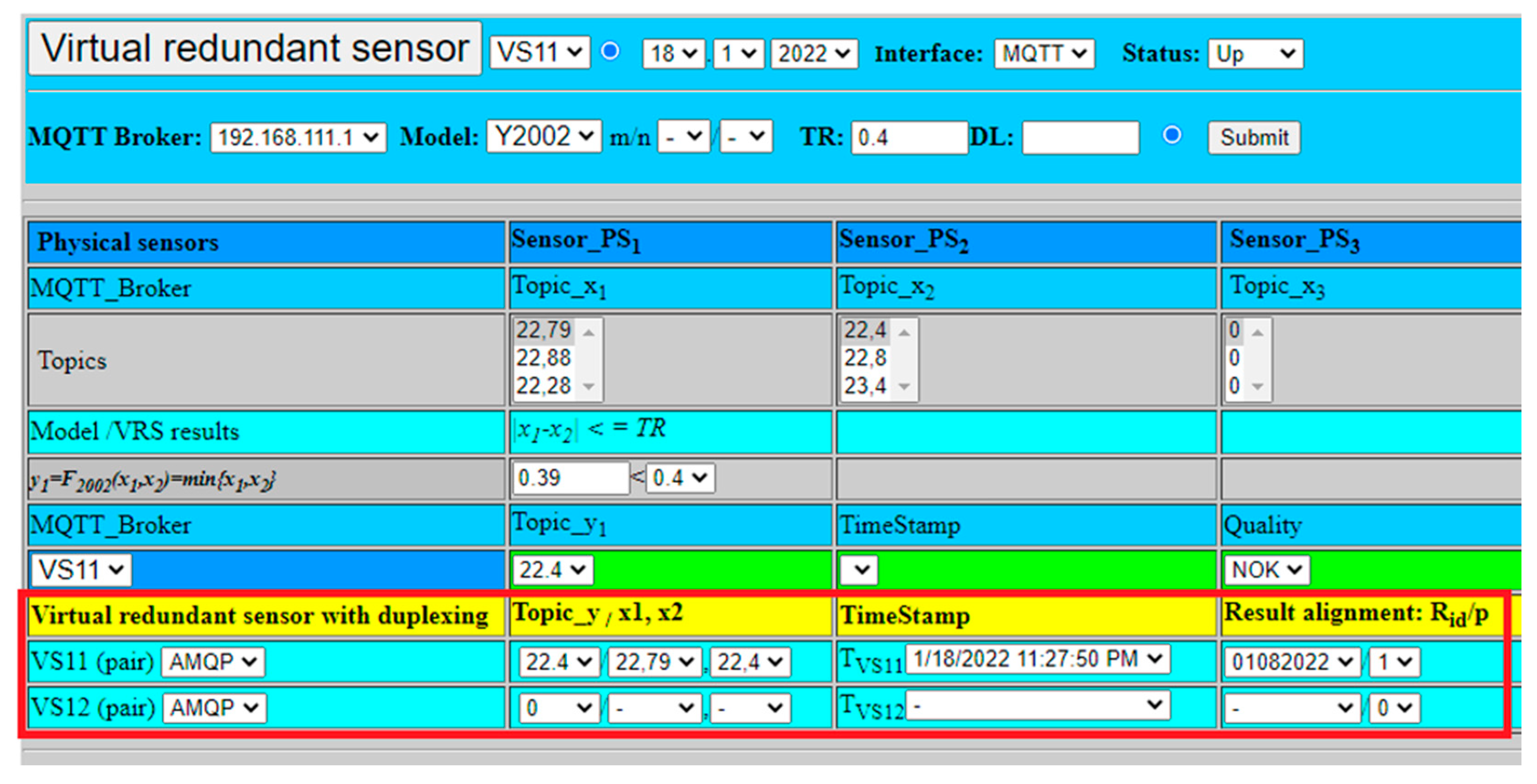 Sensors 22 00778 g018