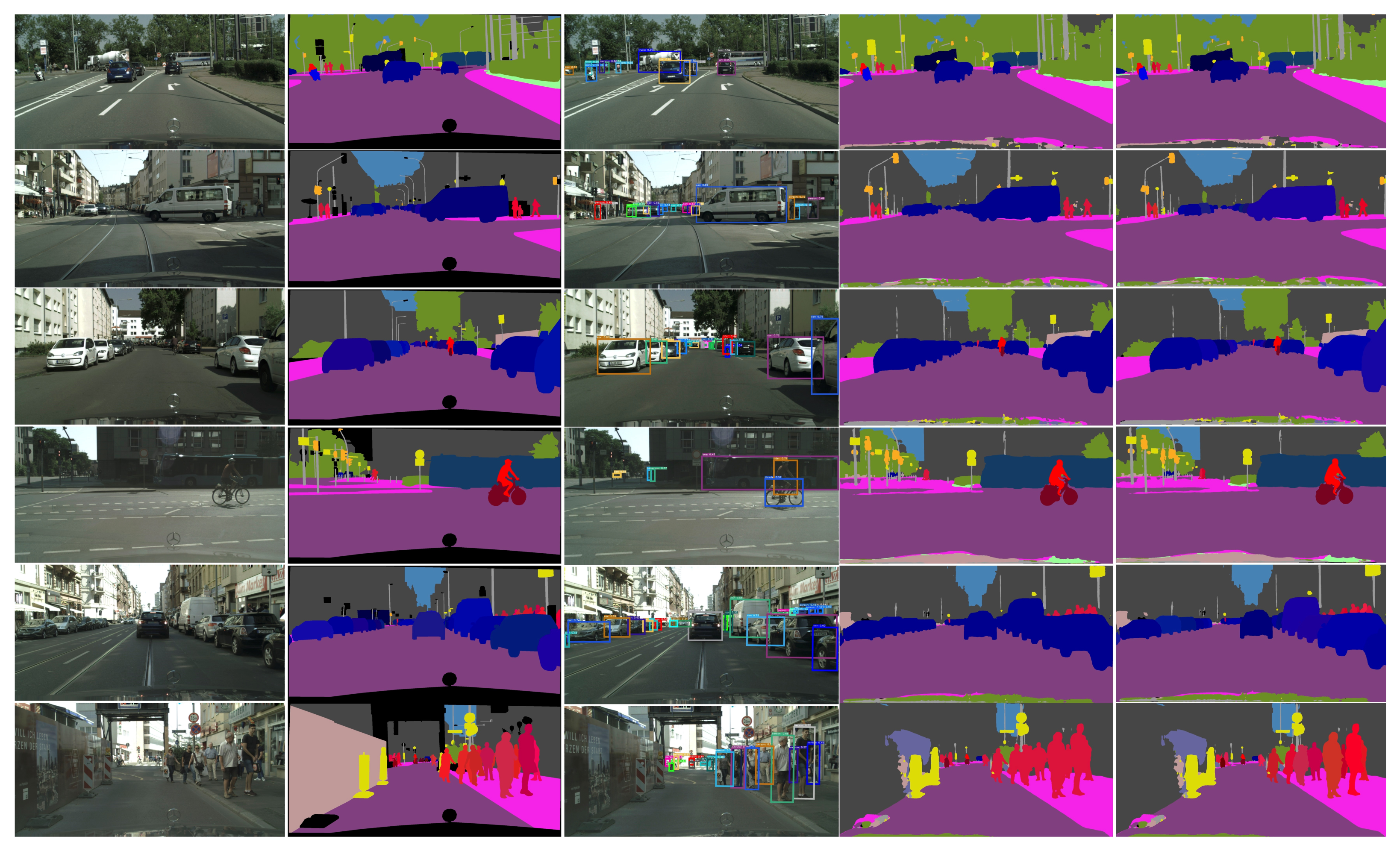 Sensors 22 00783 g005