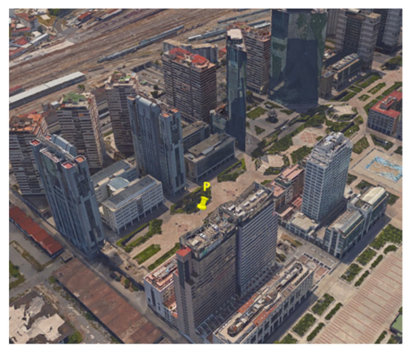 Sensors 22 00786 g002