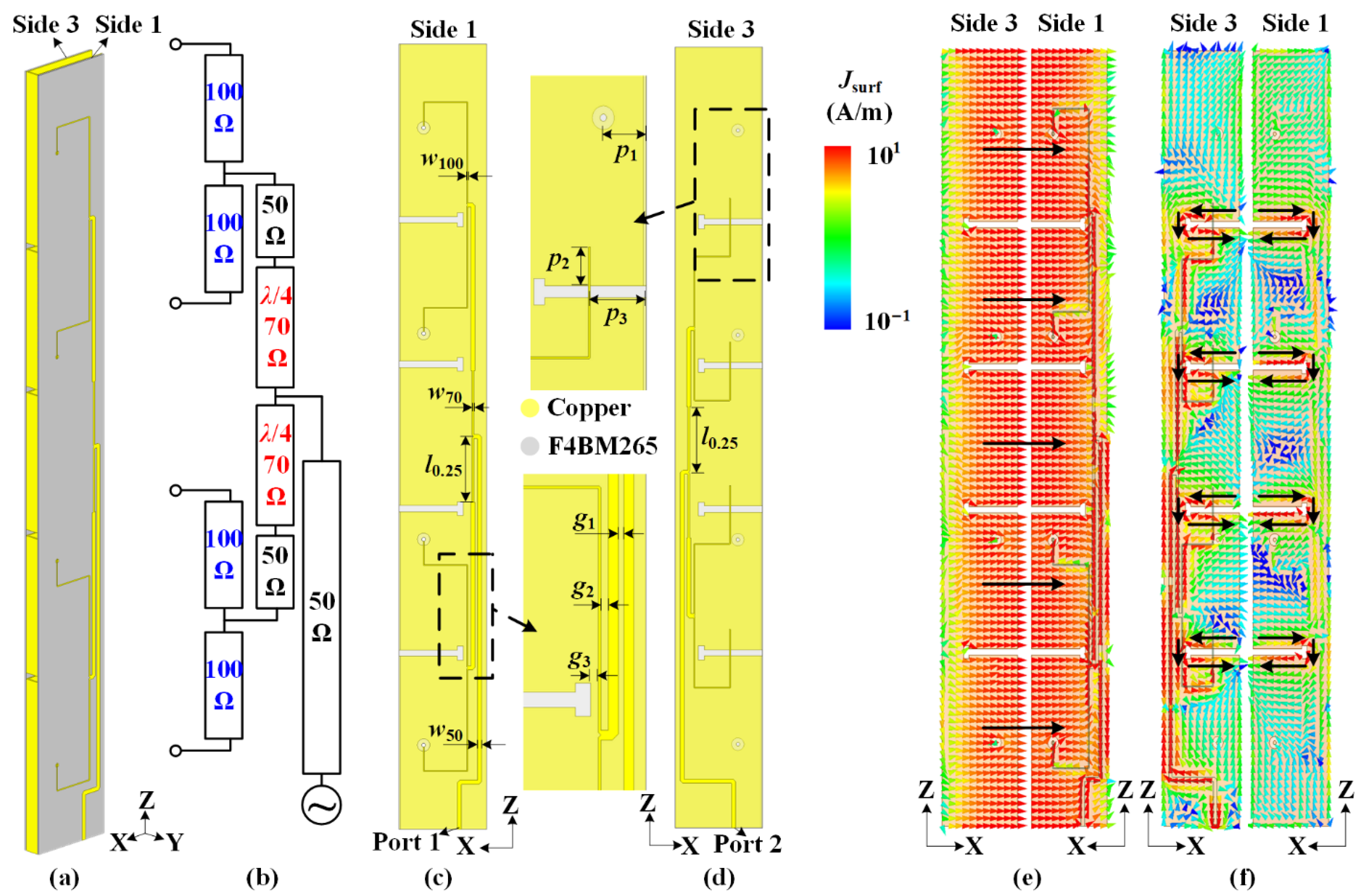 Sensors 22 00788 g008