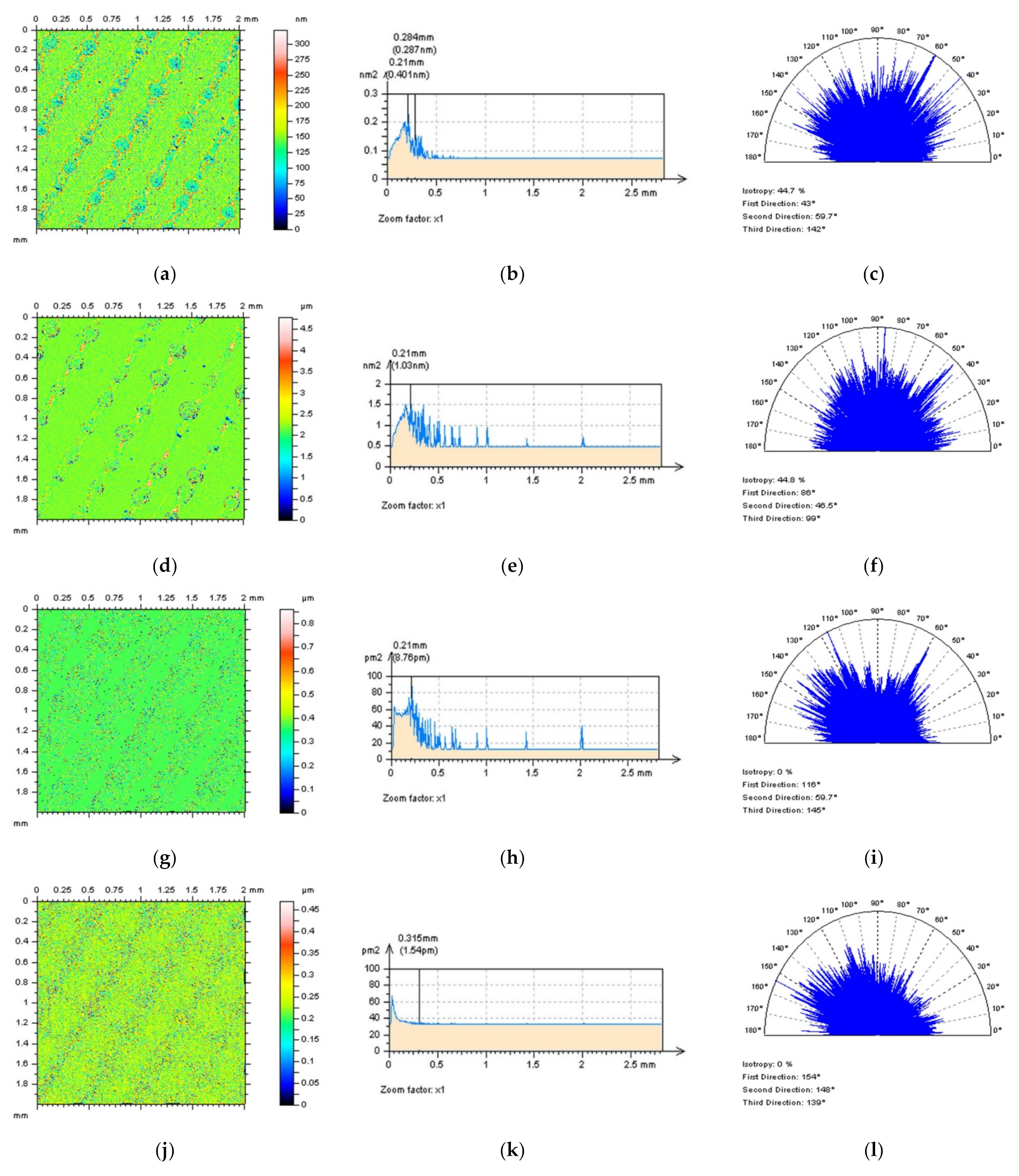 Sensors 22 00791 g013a Sensors 22 00791 g013a