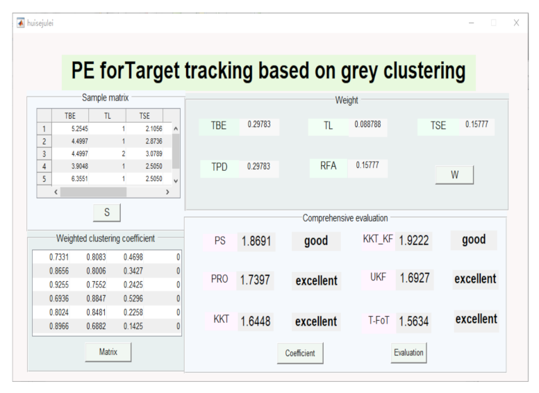 Sensors 22 00793 g006