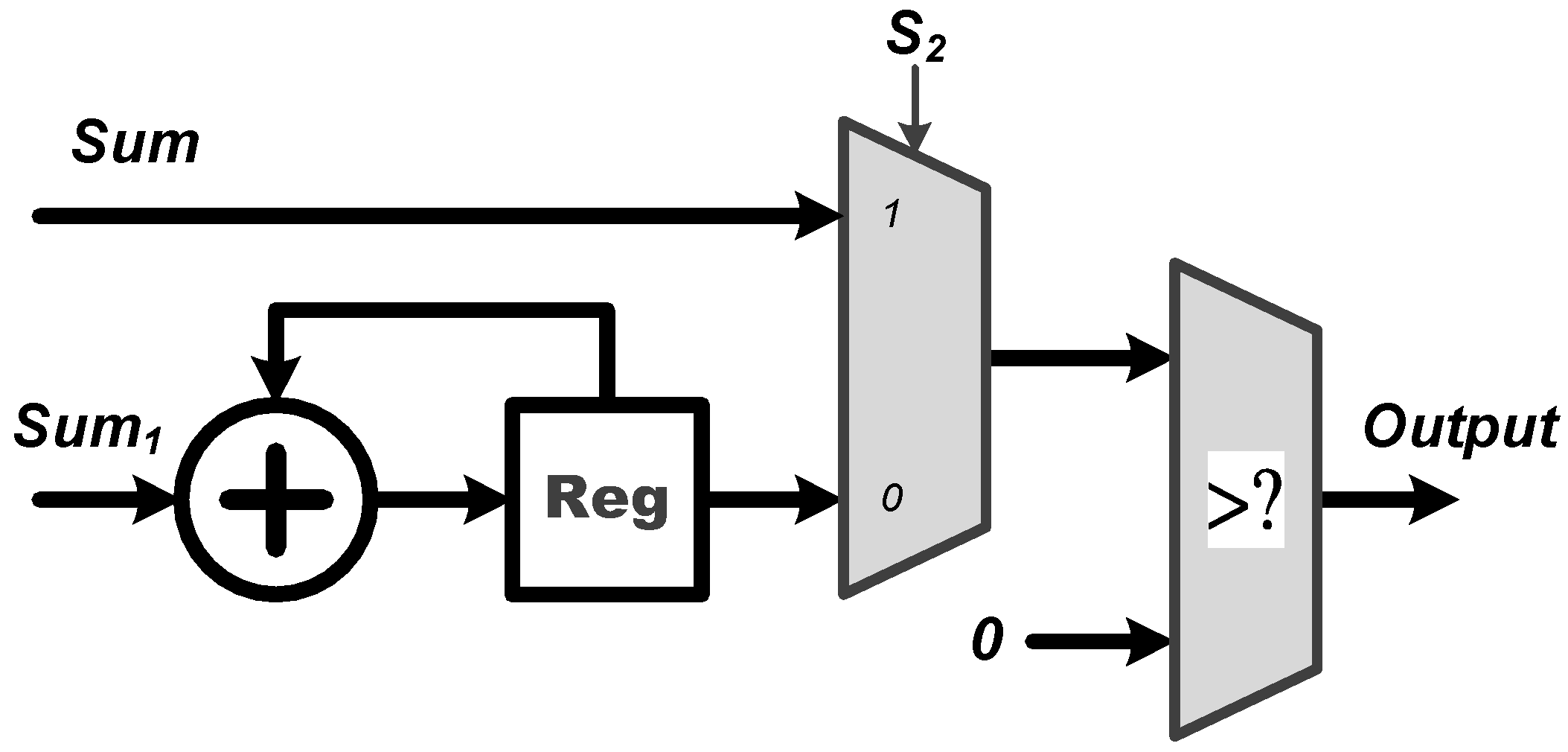 Sensors 22 00796 g004