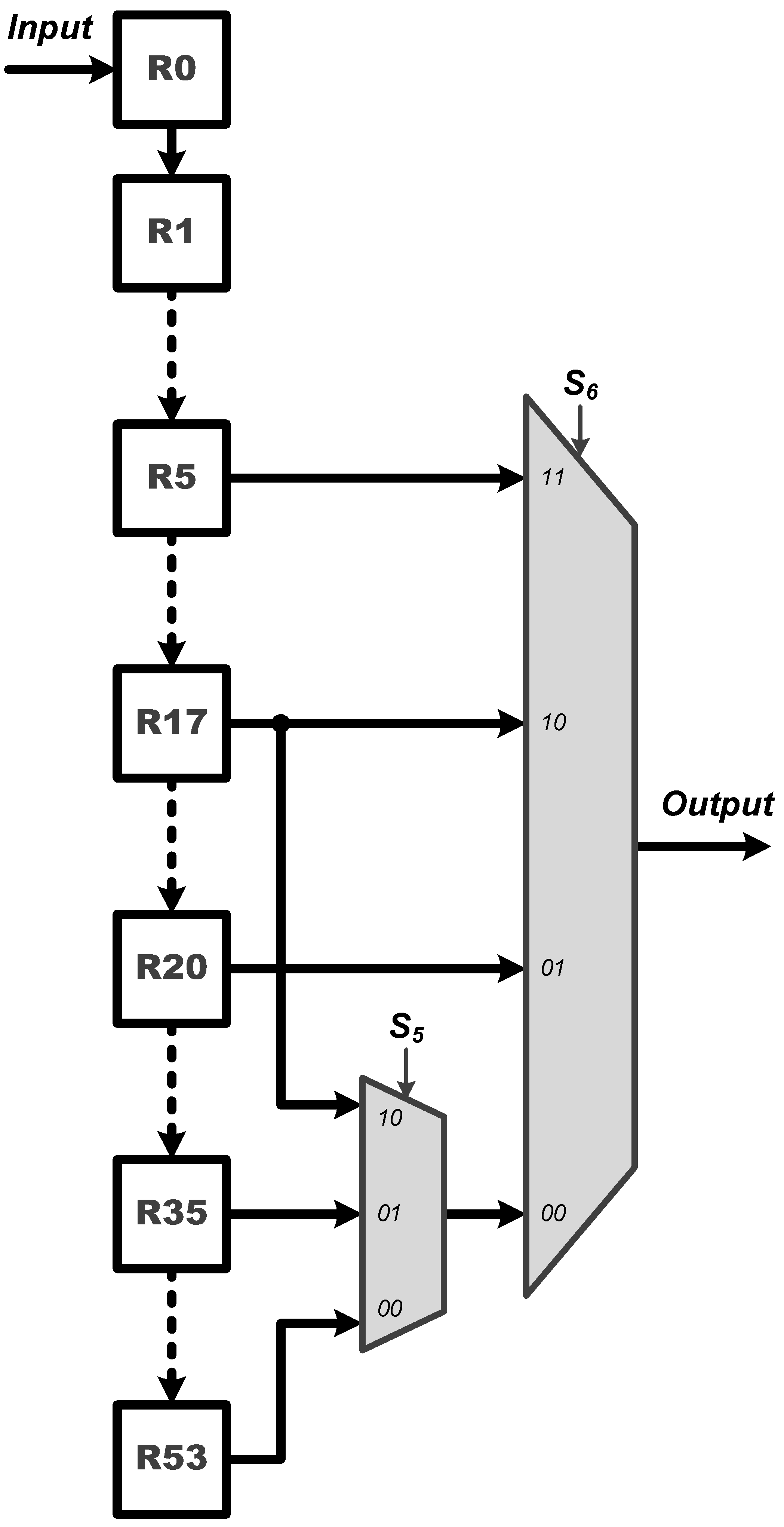 Sensors 22 00796 g006