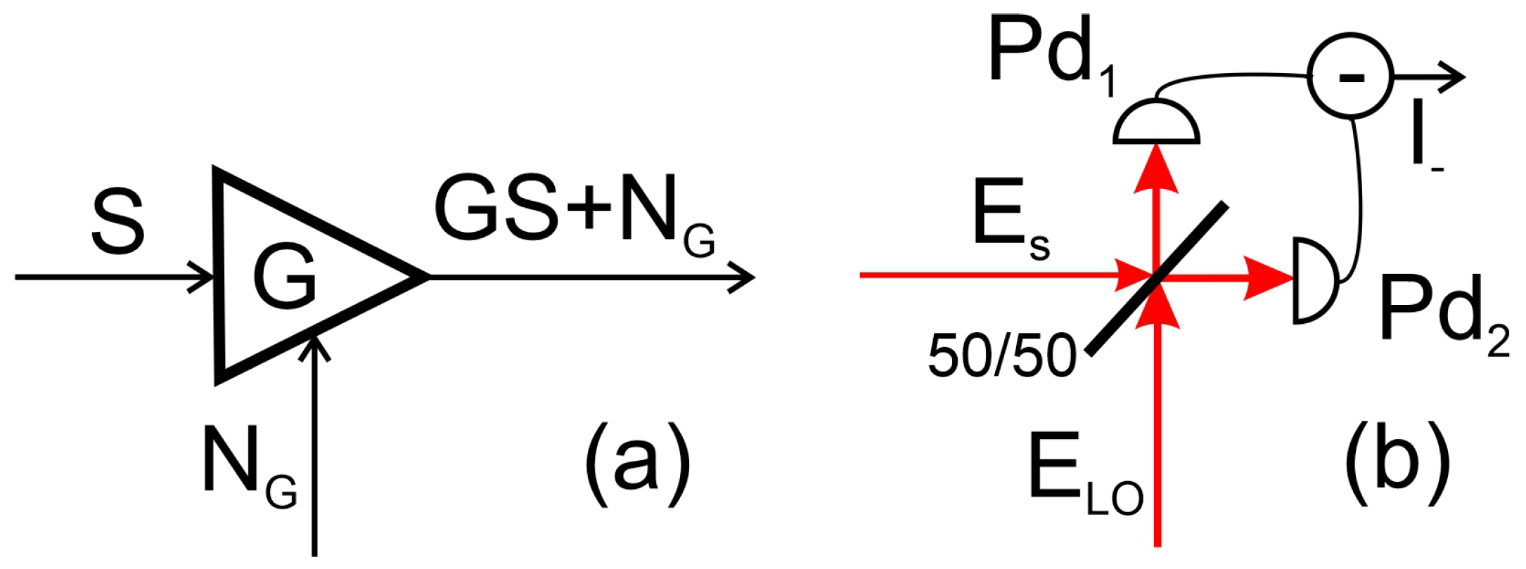 Sensors 22 00804 g003