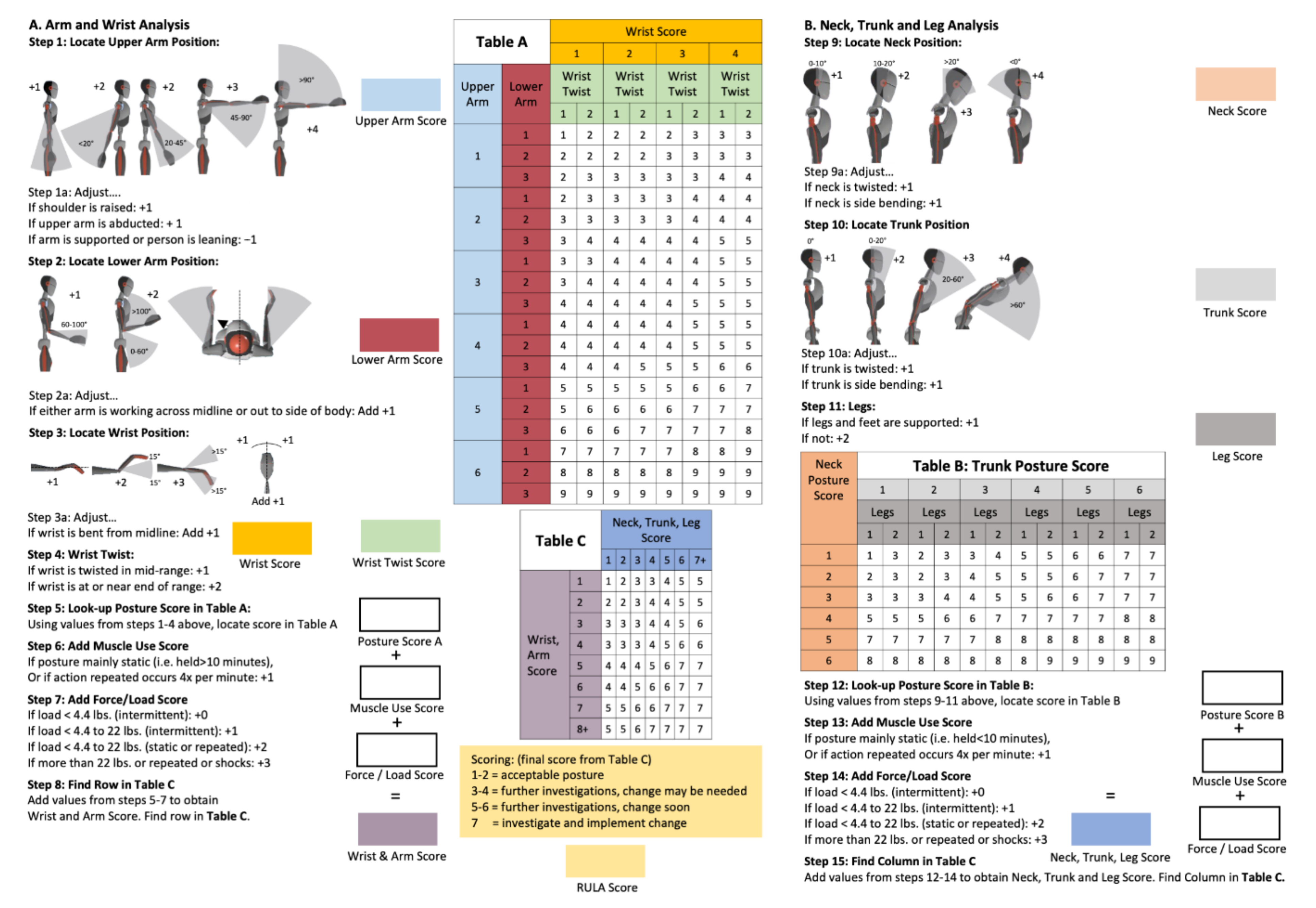 Sensors 22 00805 g002
