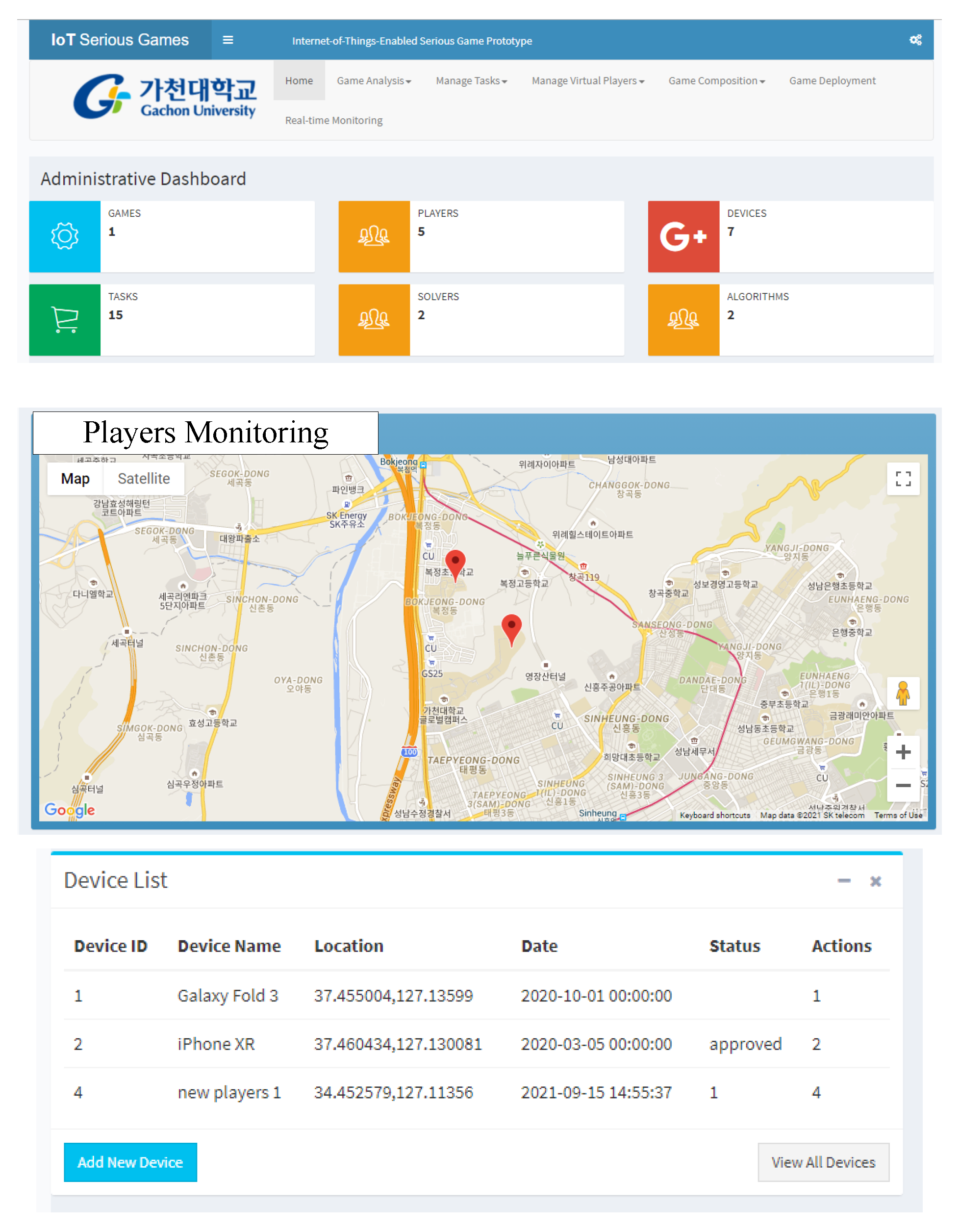 Sensors 22 00810 g006