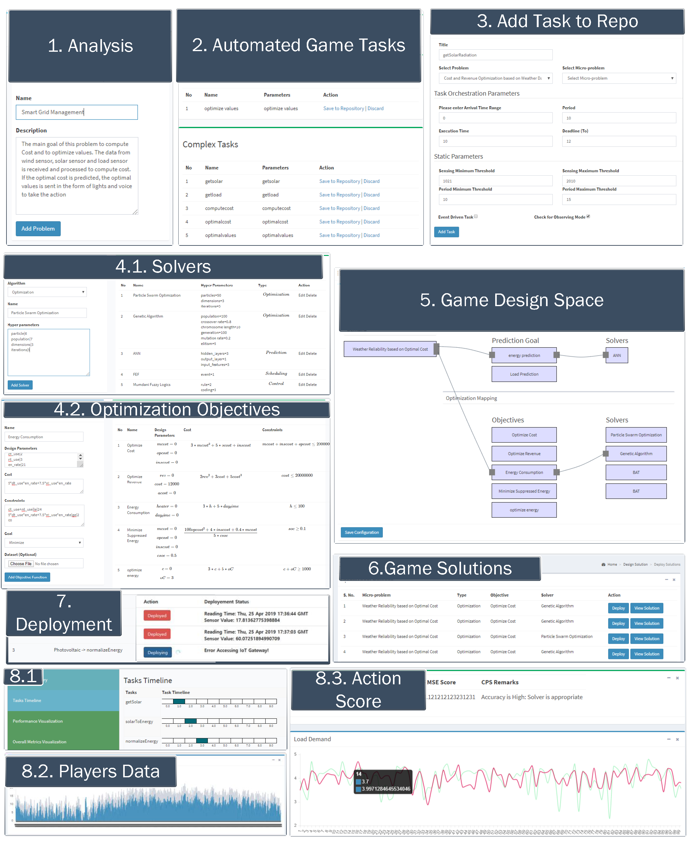 Sensors 22 00810 g007
