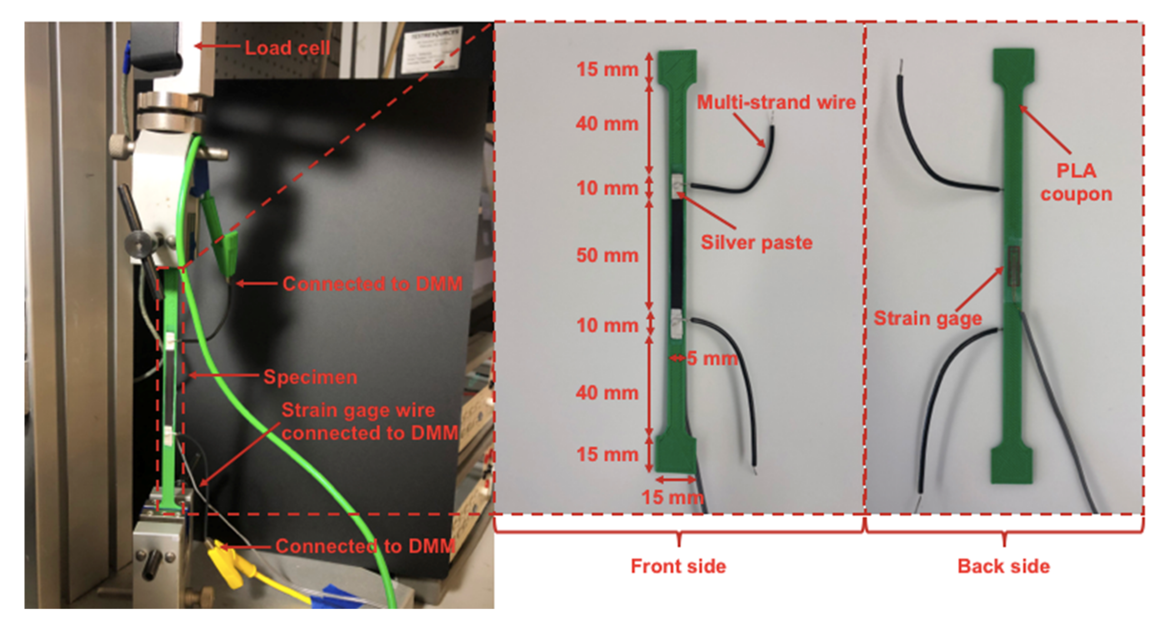 Sensors 22 00812 g002