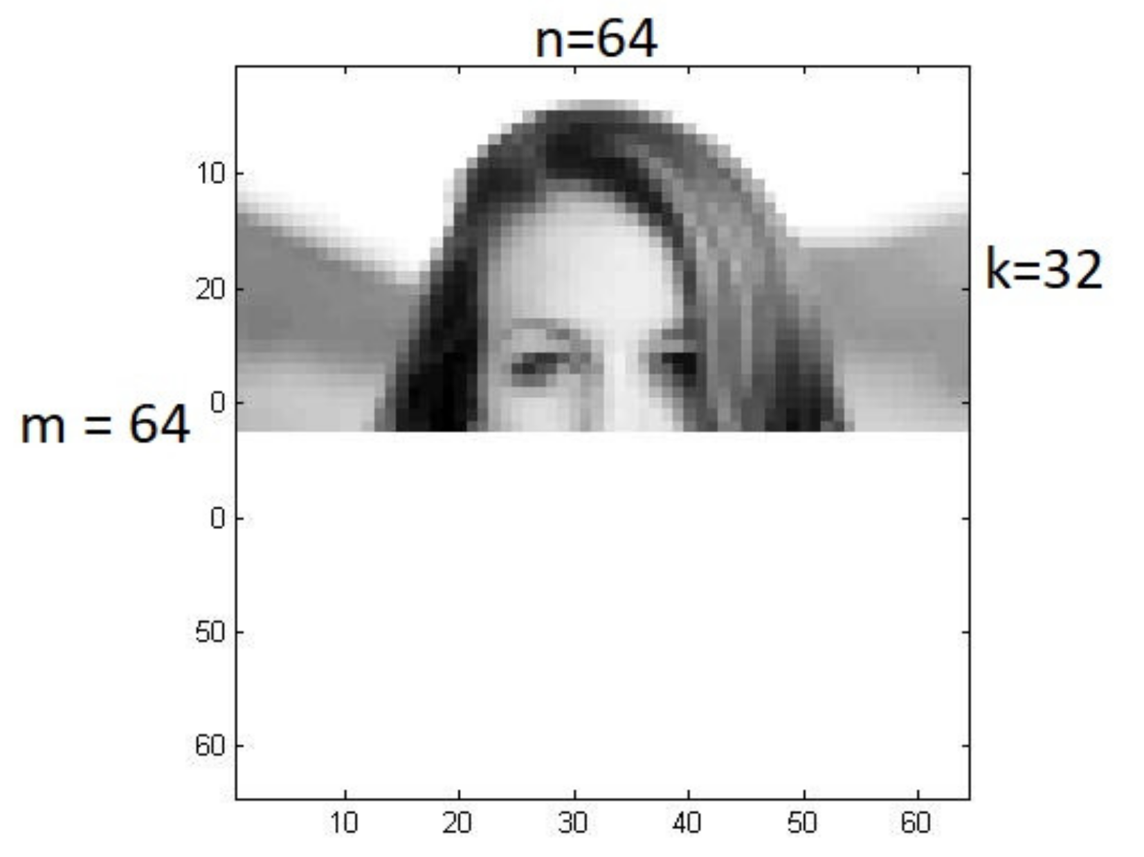 Sensors 22 00813 g006