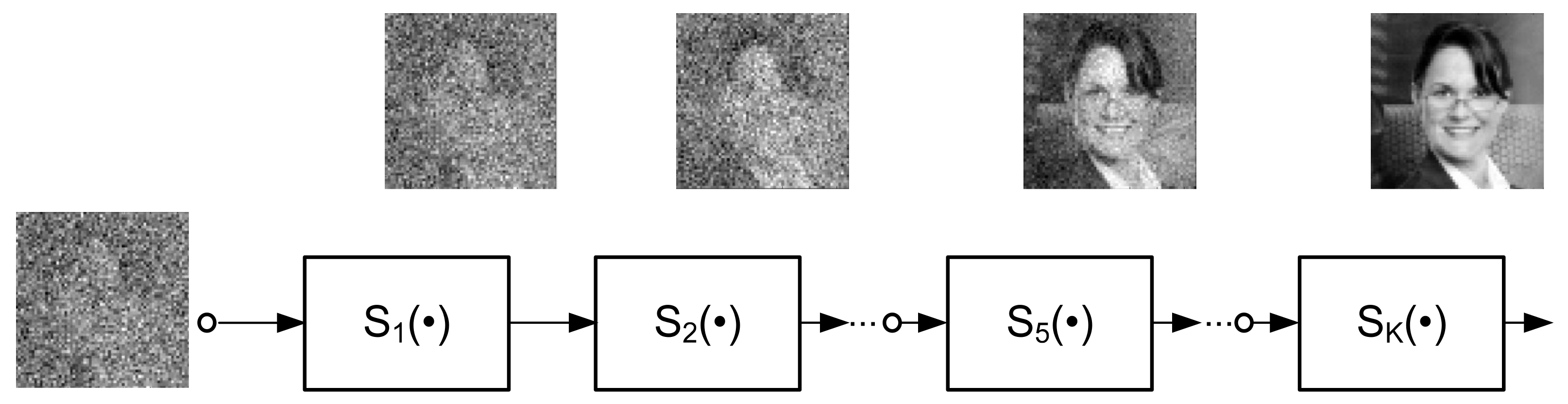 Sensors 22 00813 g015