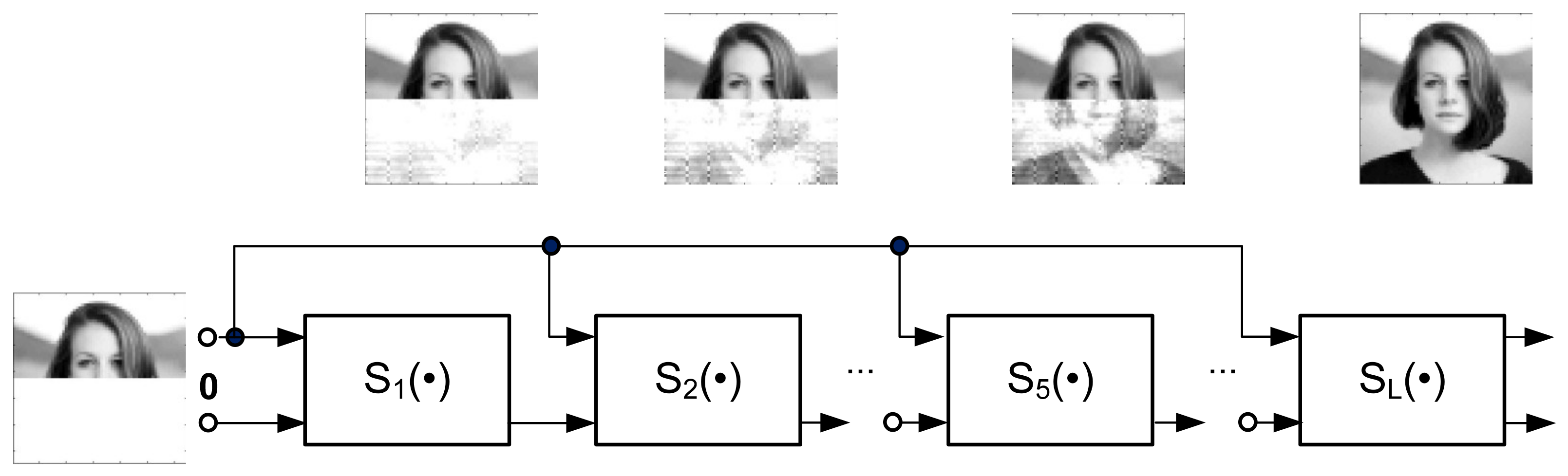 Sensors 22 00813 g016