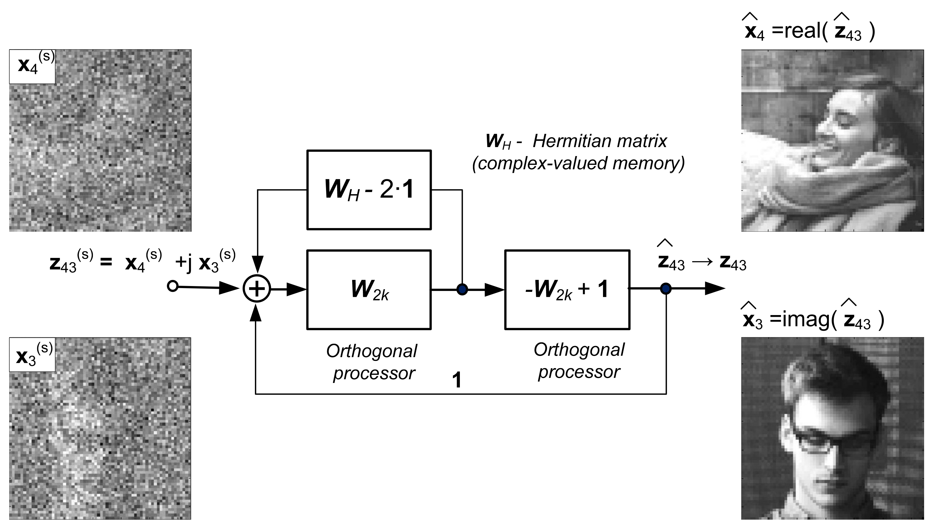 Sensors 22 00813 g018