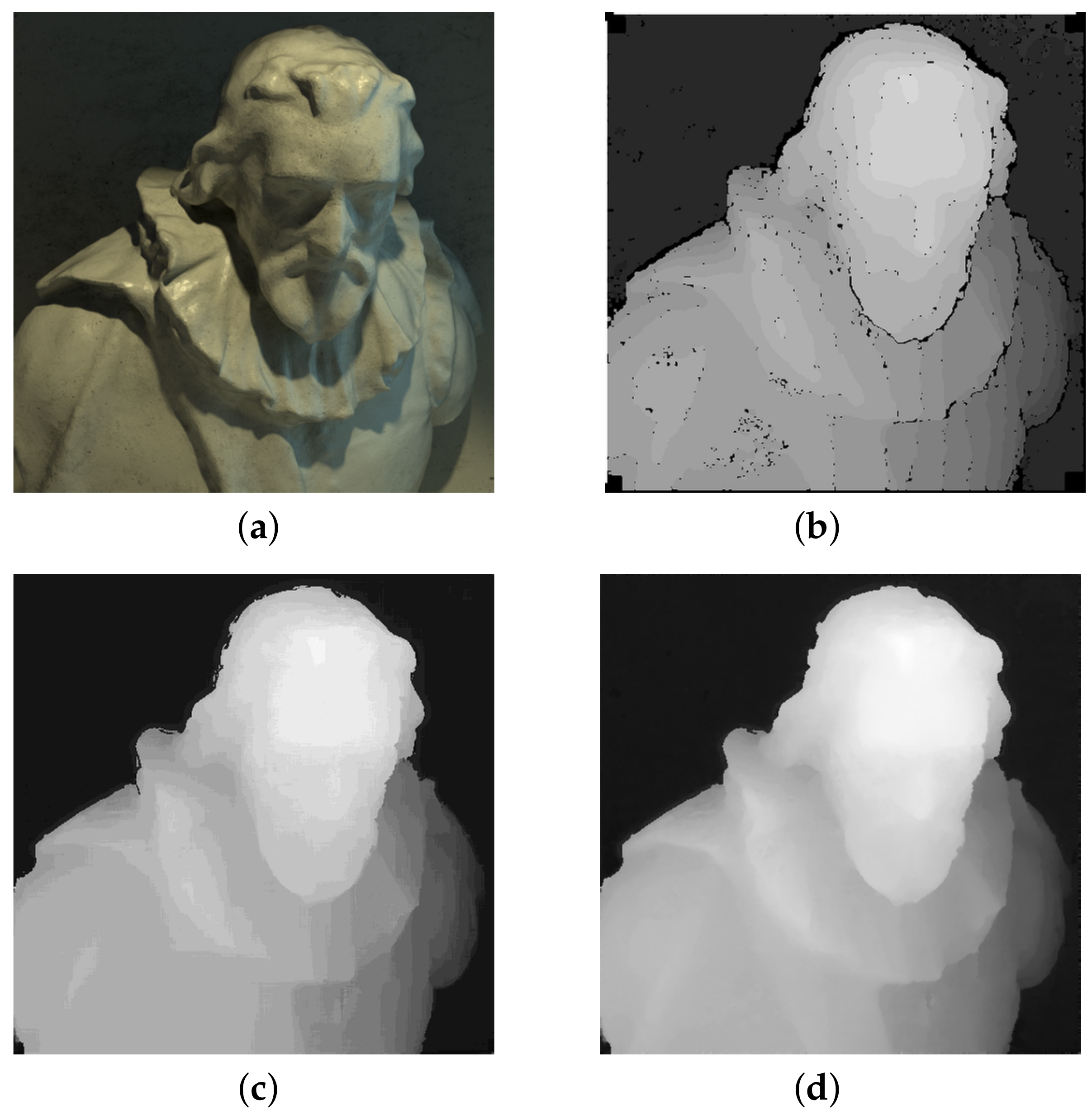 Sensors 22 00814 g001