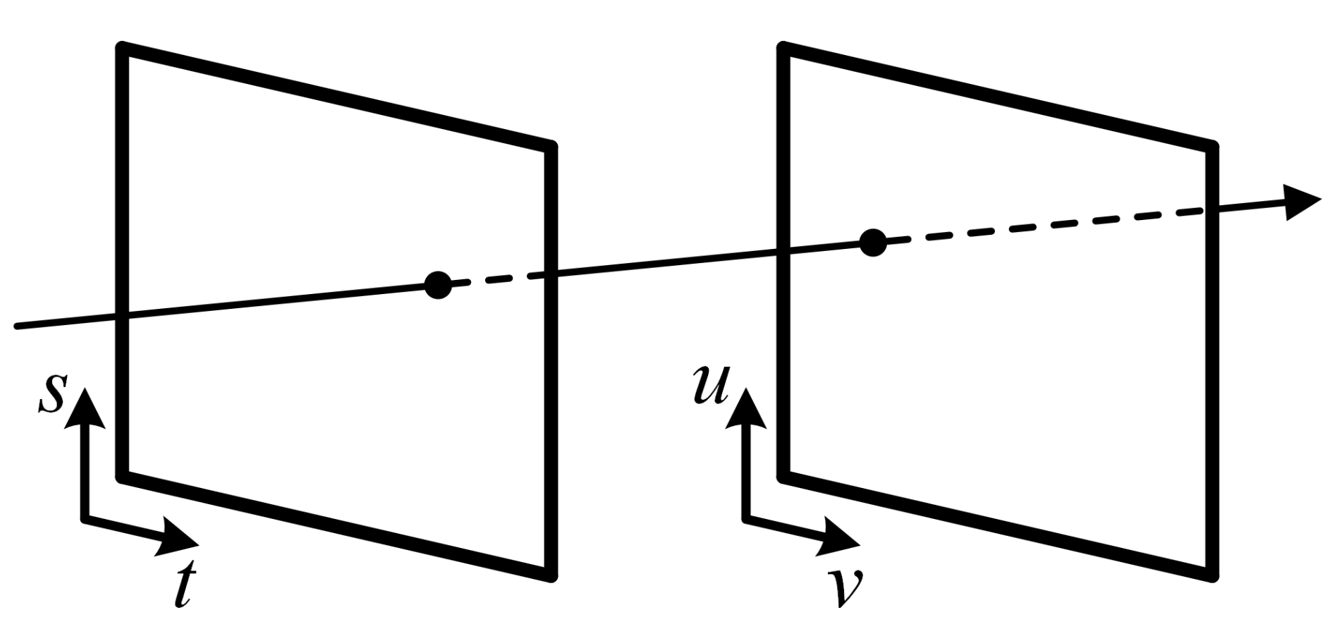 Sensors 22 00814 g002