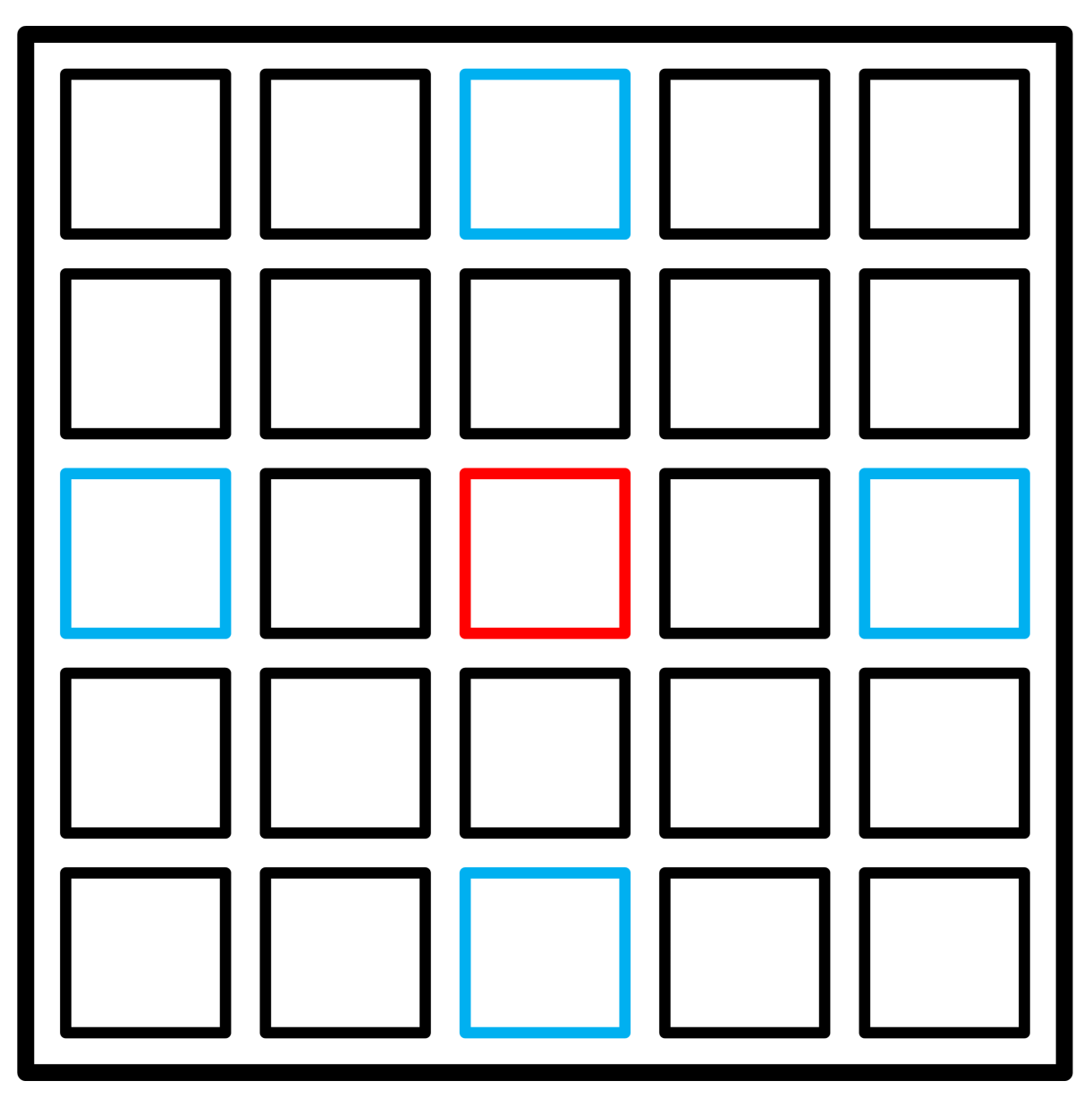 Sensors 22 00814 g003