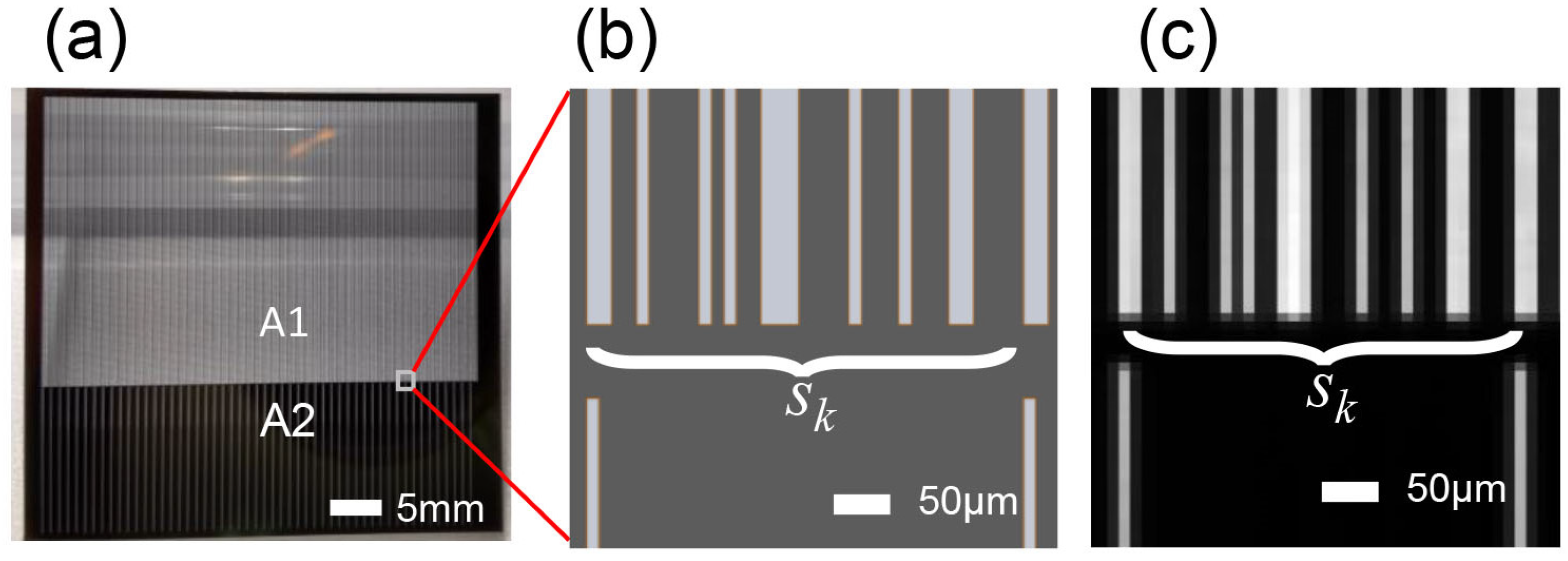 Sensors 22 00822 g005
