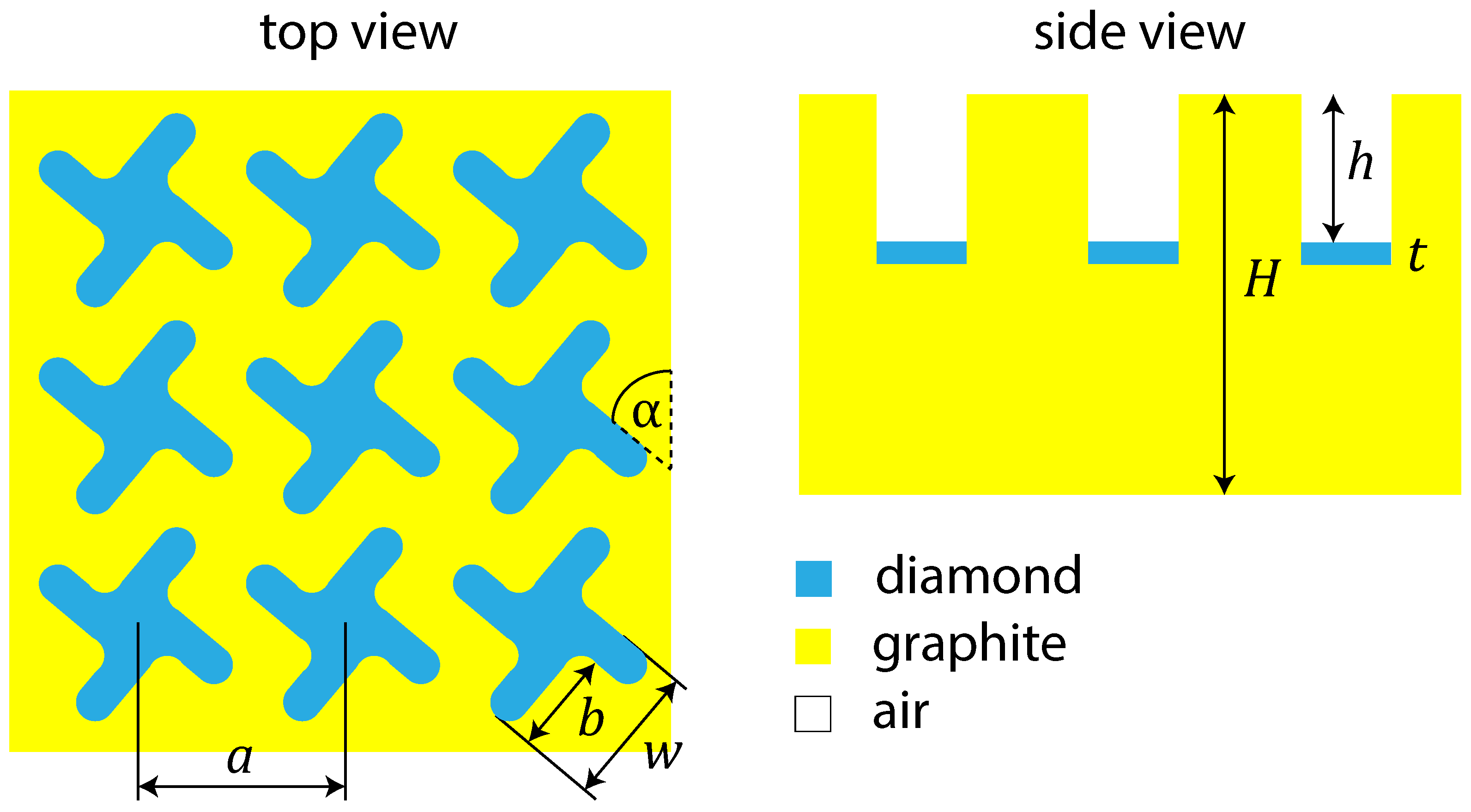 Sensors 22 00829 g008