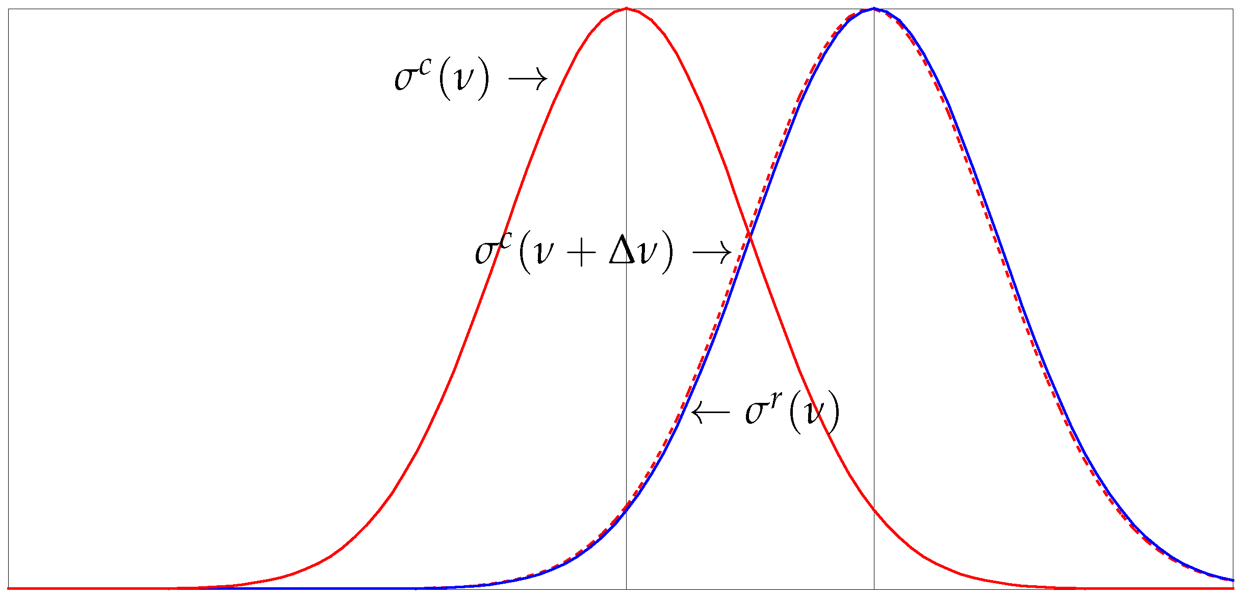 Sensors 22 00830 g001 Sensors 22 00830 g001