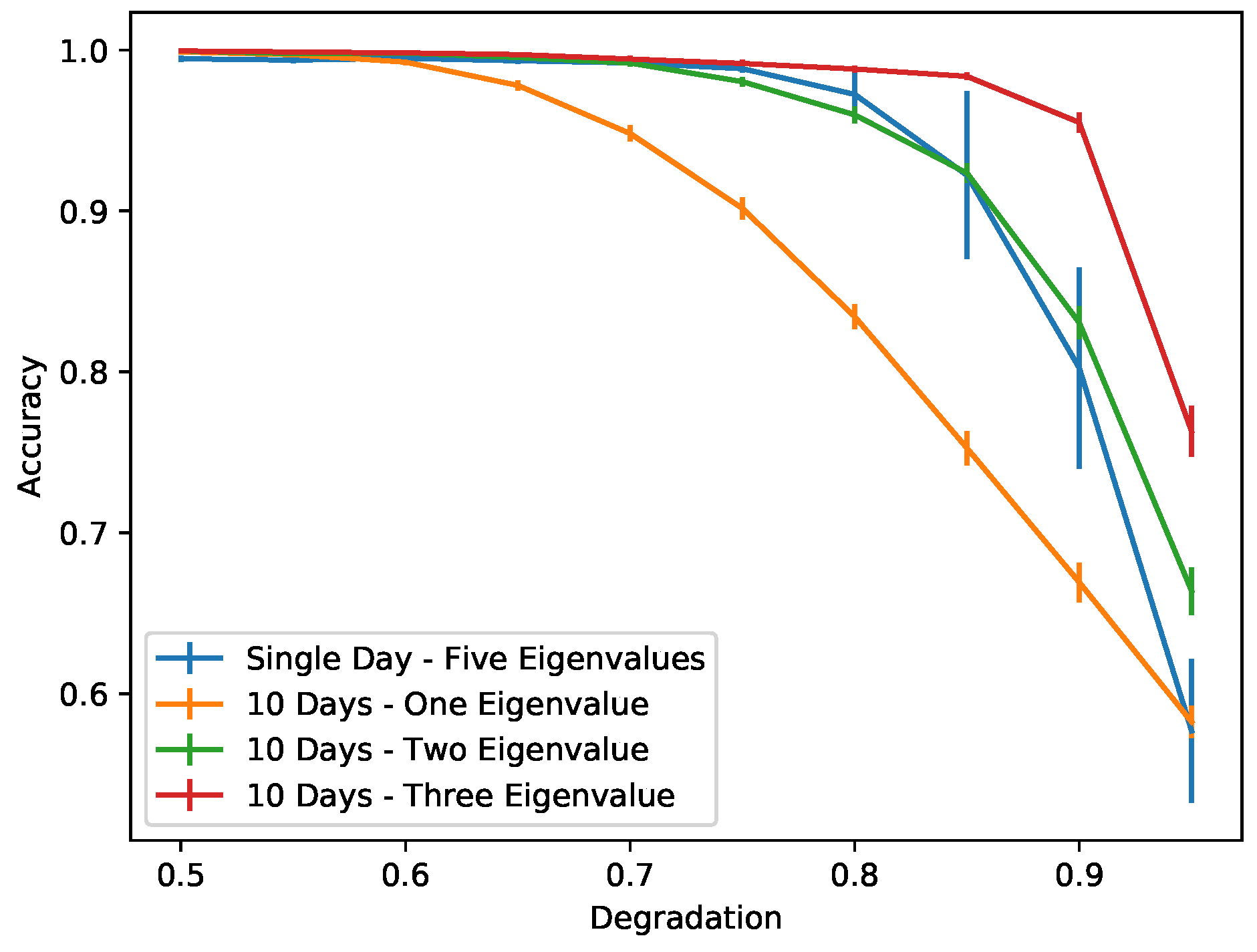 Sensors 22 00830 g011 Sensors 22 00830 g011