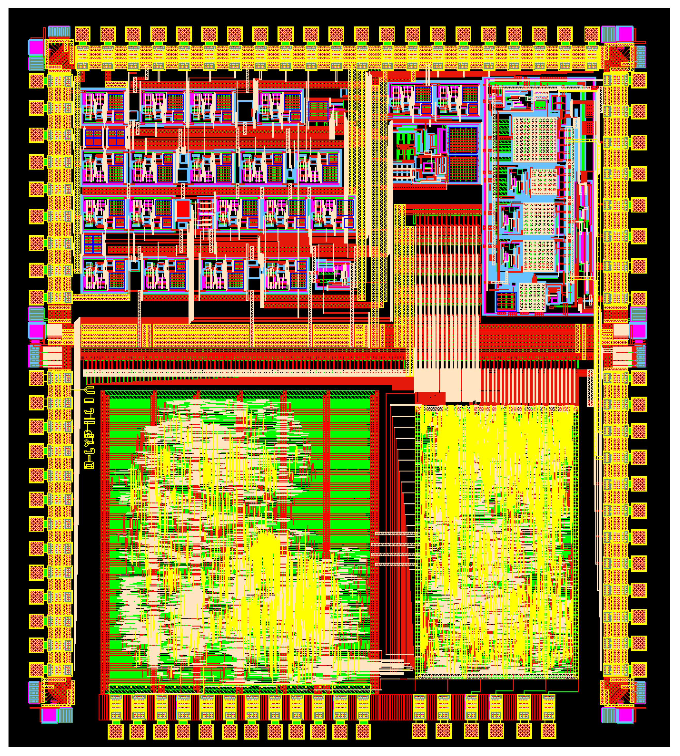 Sensors 22 00834 g005