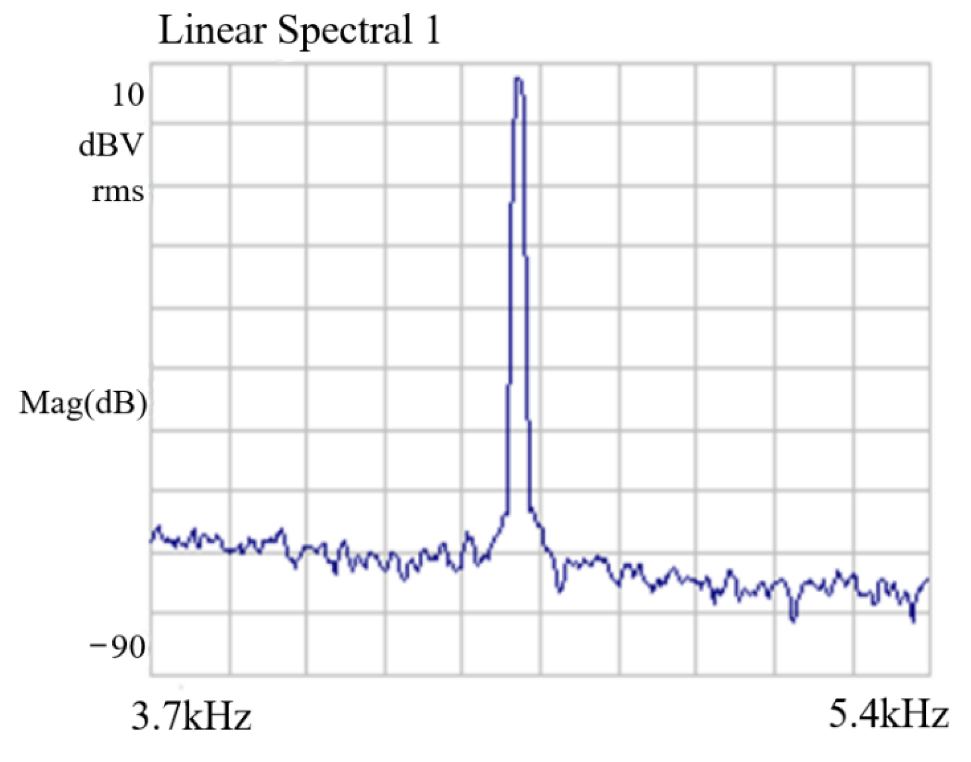 Sensors 22 00834 g013