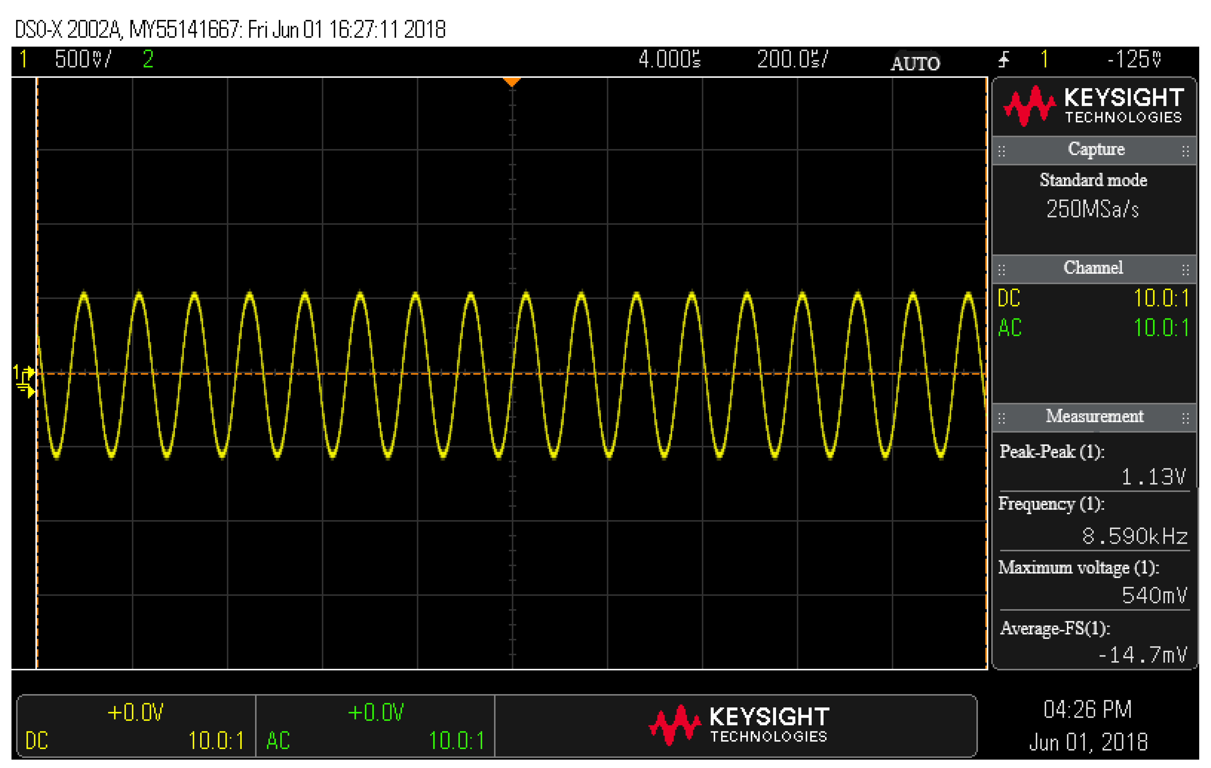 Sensors 22 00834 g014