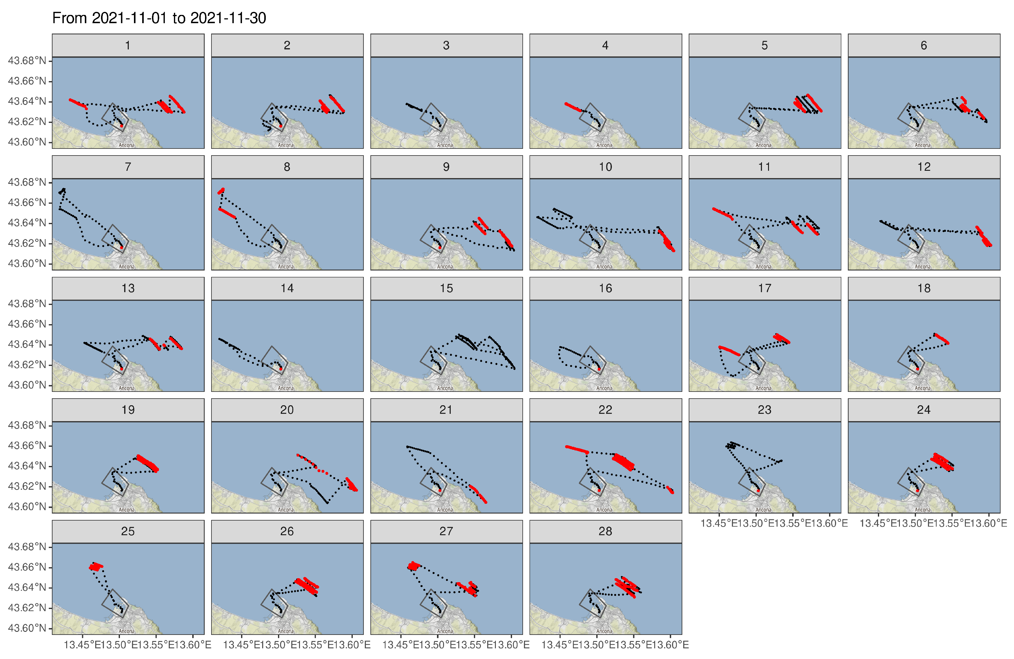 Sensors 22 00839 g004